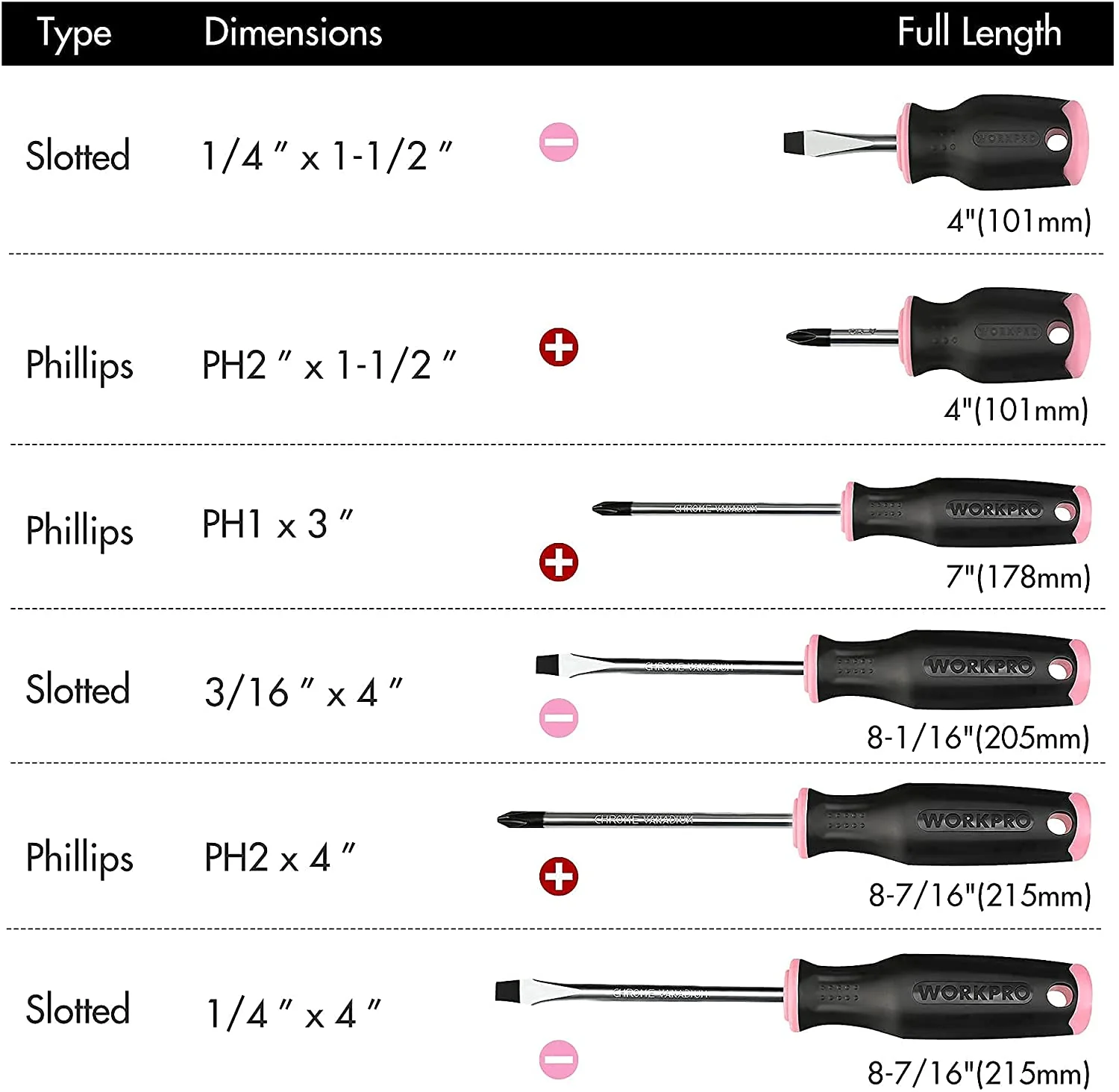 WORKPRO 6 Pcs Pink Magnetic Screwdrivers Set - Pink Ribbon - Image 3