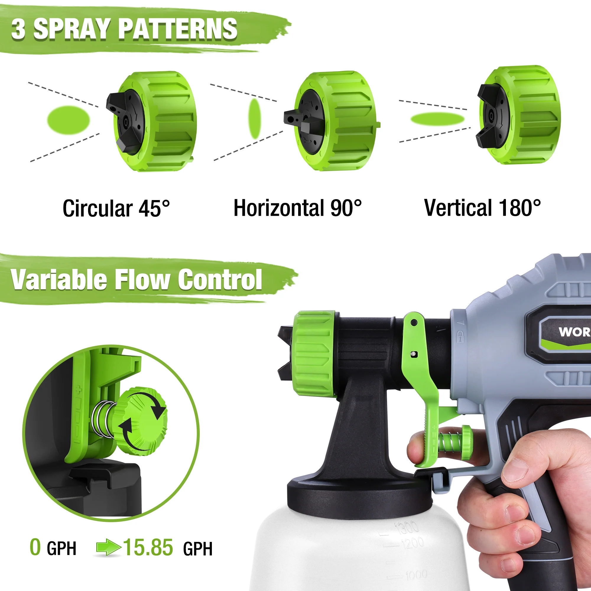 WORKPRO 600W HVLP Paint Sprayer with 4 Nozzles, 3 Spray Patterns & Adjustable Flow - Image 4