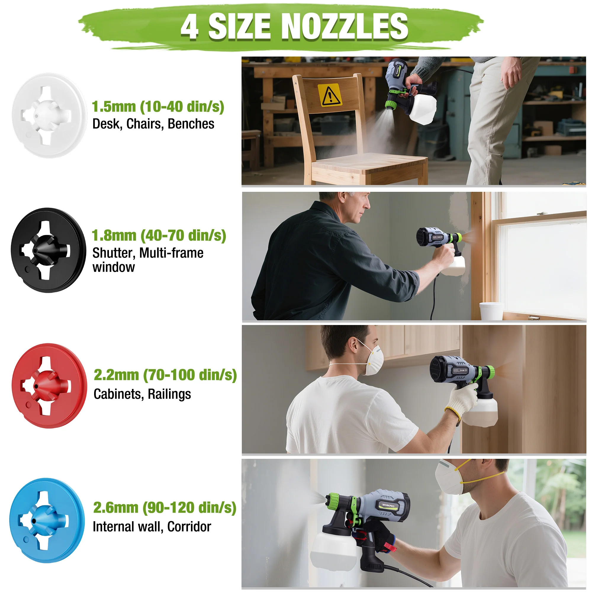 WORKPRO 600W HVLP Paint Sprayer with 4 Nozzles, 3 Spray Patterns & Adjustable Flow - Image 5