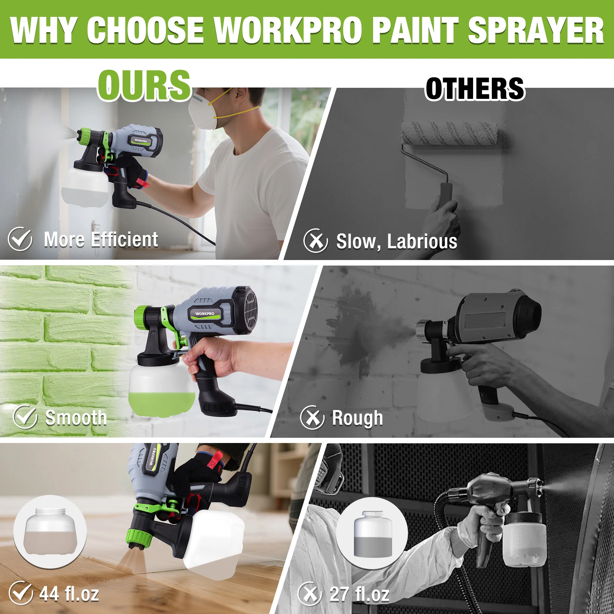 WORKPRO 600W HVLP Paint Sprayer with 4 Nozzles, 3 Spray Patterns & Adjustable Flow - Image 6