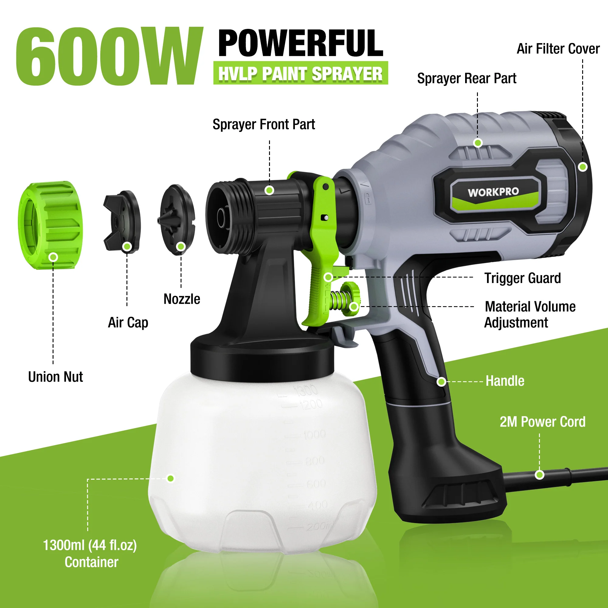 WORKPRO 600W HVLP Paint Sprayer with 4 Nozzles, 3 Spray Patterns & Adjustable Flow - Image 7