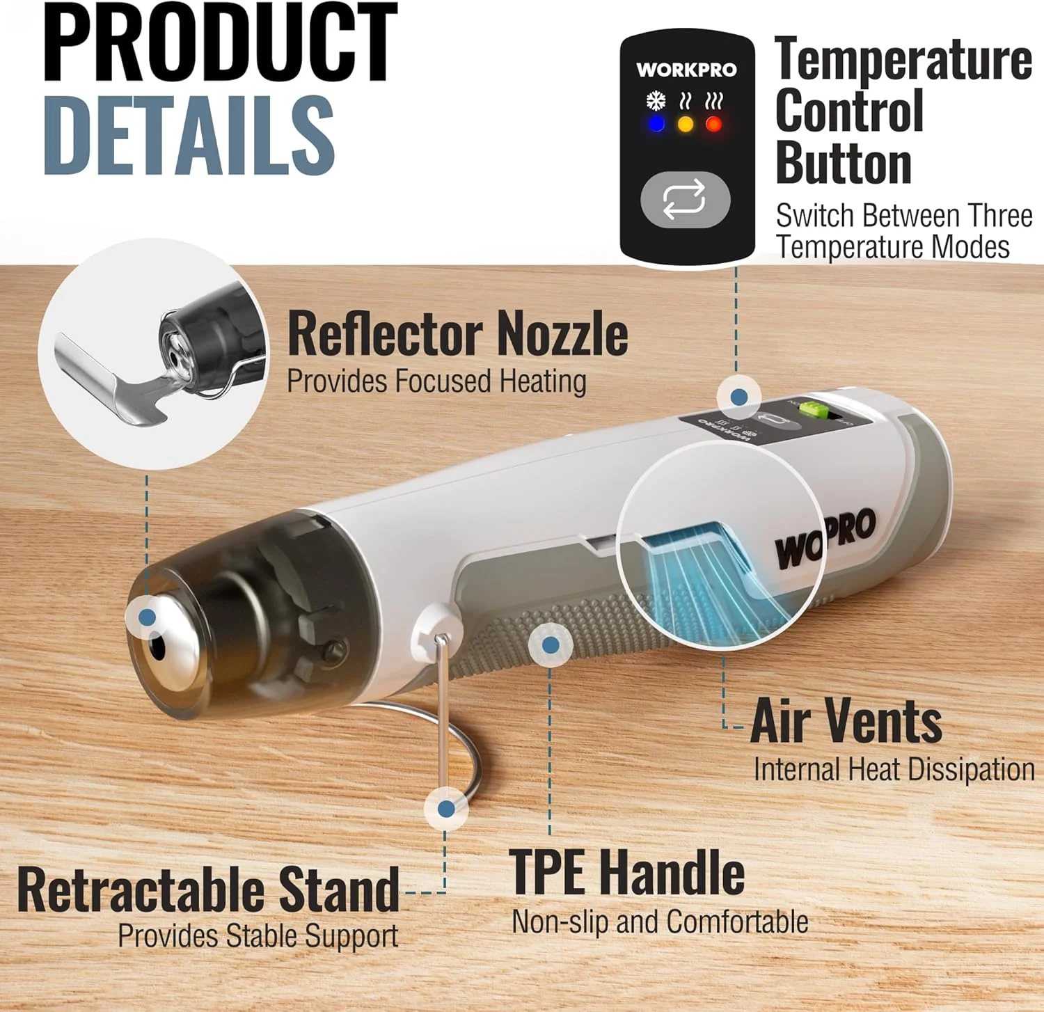 WORKPRO 7.2V Cordless Mini Heat Gun for DIY Crafts, 4000mAh Hot Air Gun, 1.5s Fast Heating, 3 Temp Settings (Cool/572°F/842°F), USB-C Rechargeable - Image 6