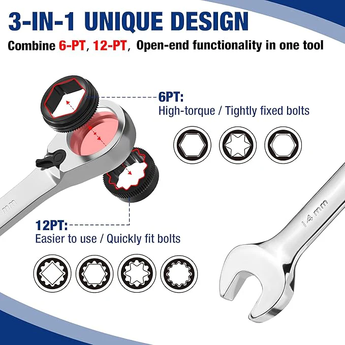 WORKPRO 7-Piece 3-in-1 Reversible Ratchet Wrench Set - Image 2