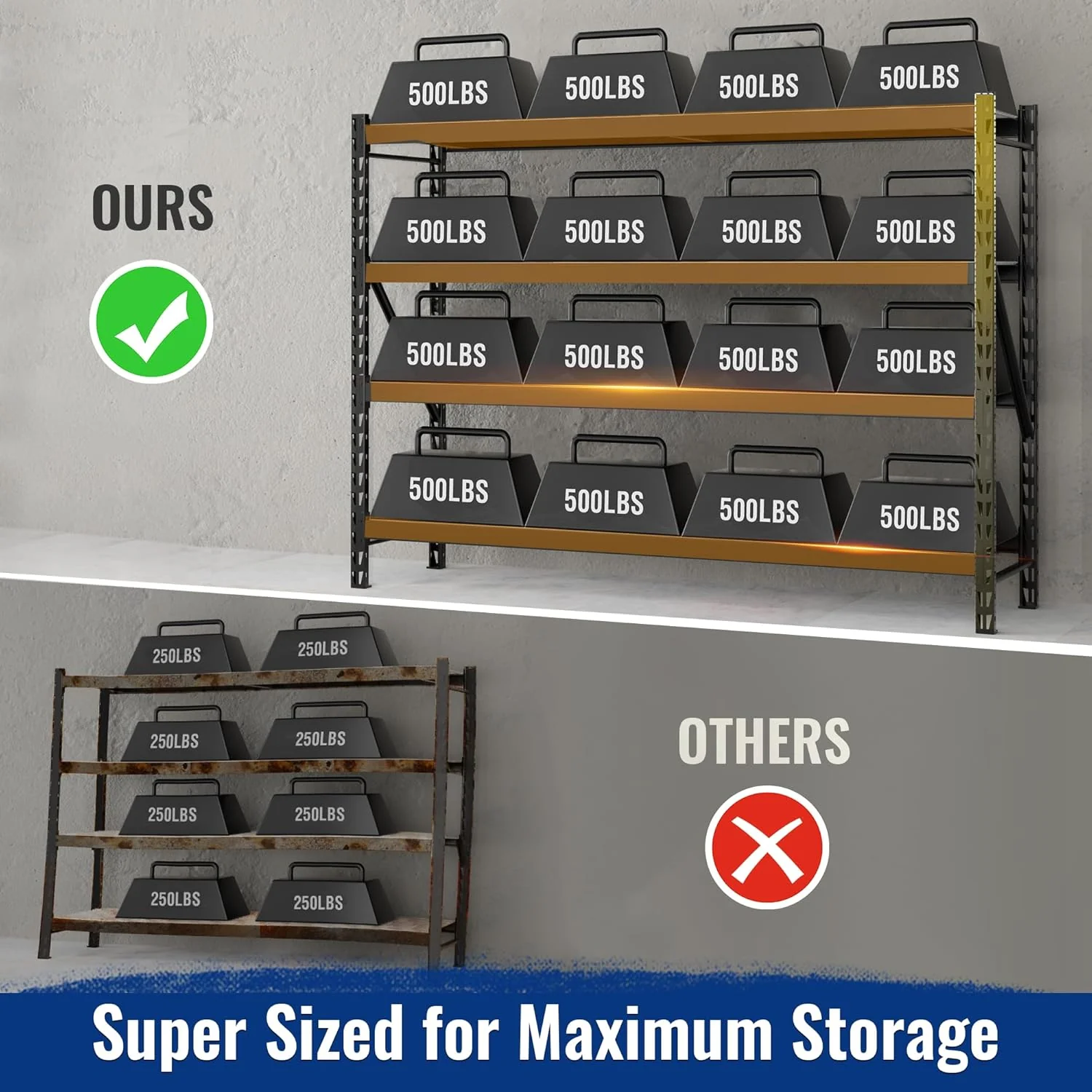 WORKPRO 77" W X 24" D X 72" H, 4-Tier Black Extra-Wide Adjustable 8000LBS Garage Storage Shelves for Warehouse, Basement - Image 7