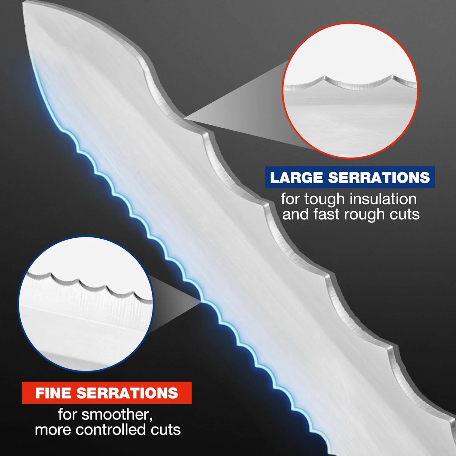 WORKPRO 8-Inch Insulation Knife, Stainless Steel Blade Insulation Cutter | Double Side Serrated Sharp Duct Knife, for Heat Material Foam, Rockwool, Styrofoam, Sod Cutter Garden Knife for Lawn Repair - Image 3