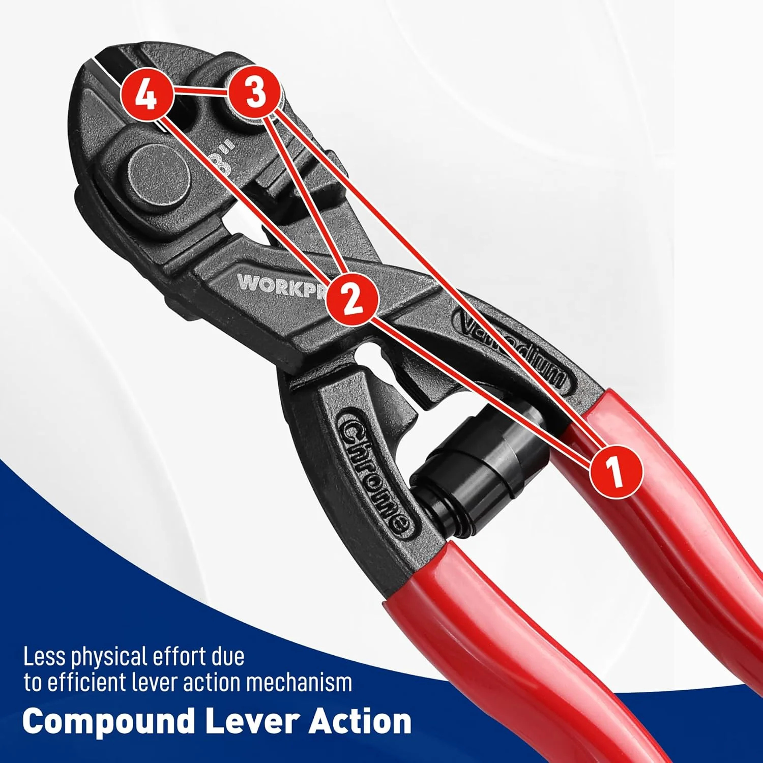 WORKPRO 8-inch Mini Bolt Cutter with Recess and Spring | Compact Bolt Cutters with Comfortable Soft Grip, Security Lock,CR-V Steel Blade for Wire, Cables, Chains, Small Screws - Image 6