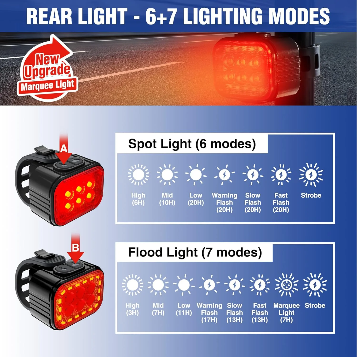 WORKPRO Bike Lights Set [8+13 Modes], Rechargeable Bicycle Light Set Ultra Bright, IP65 Waterproof Bike Lights for Night Riding, 1200mAh Bike Headlight and Tail Light Reflectors - Image 2