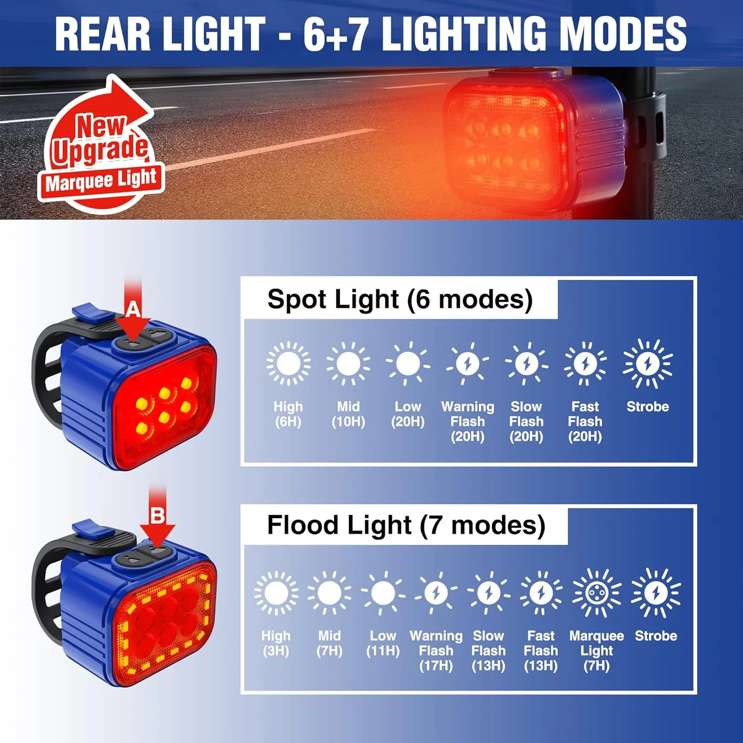 WORKPRO Bike Lights Set [8+13 Modes], Rechargeable Bicycle Light Set Ultra Bright, IP65 Waterproof Bike Lights for Night Riding, 1200mAh Bike Headlight and Tail Light Reflectors - Image 3