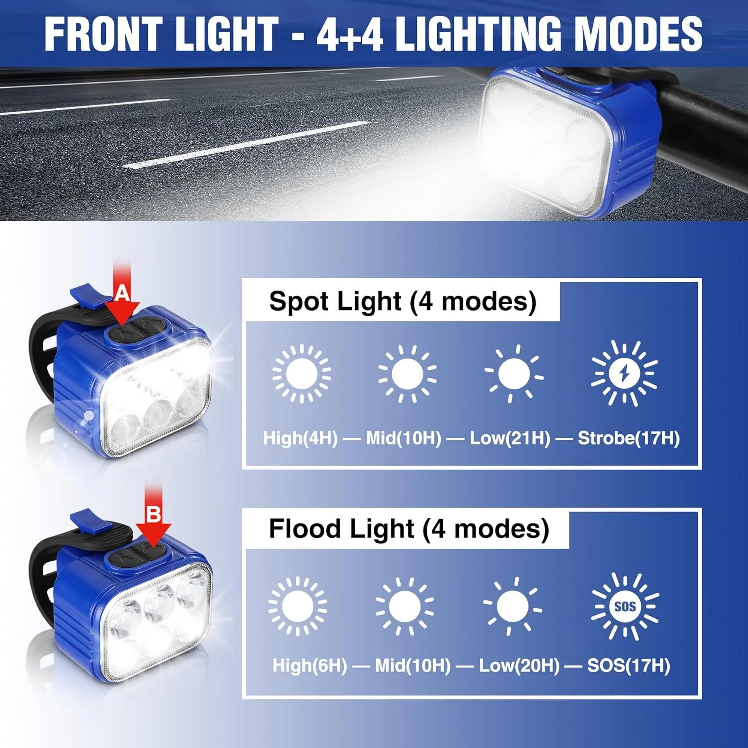 WORKPRO Bike Lights Set [8+13 Modes], Rechargeable Bicycle Light Set Ultra Bright, IP65 Waterproof Bike Lights for Night Riding, 1200mAh Bike Headlight and Tail Light Reflectors - Image 4