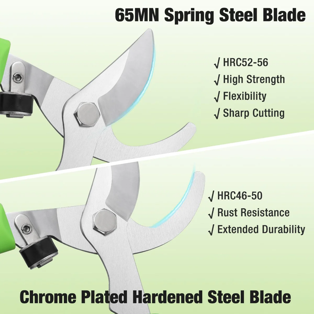 WORKPRO Bypass Lopper, 28" Branch Cutter with 65MN Spring Steel Blade - Image 3
