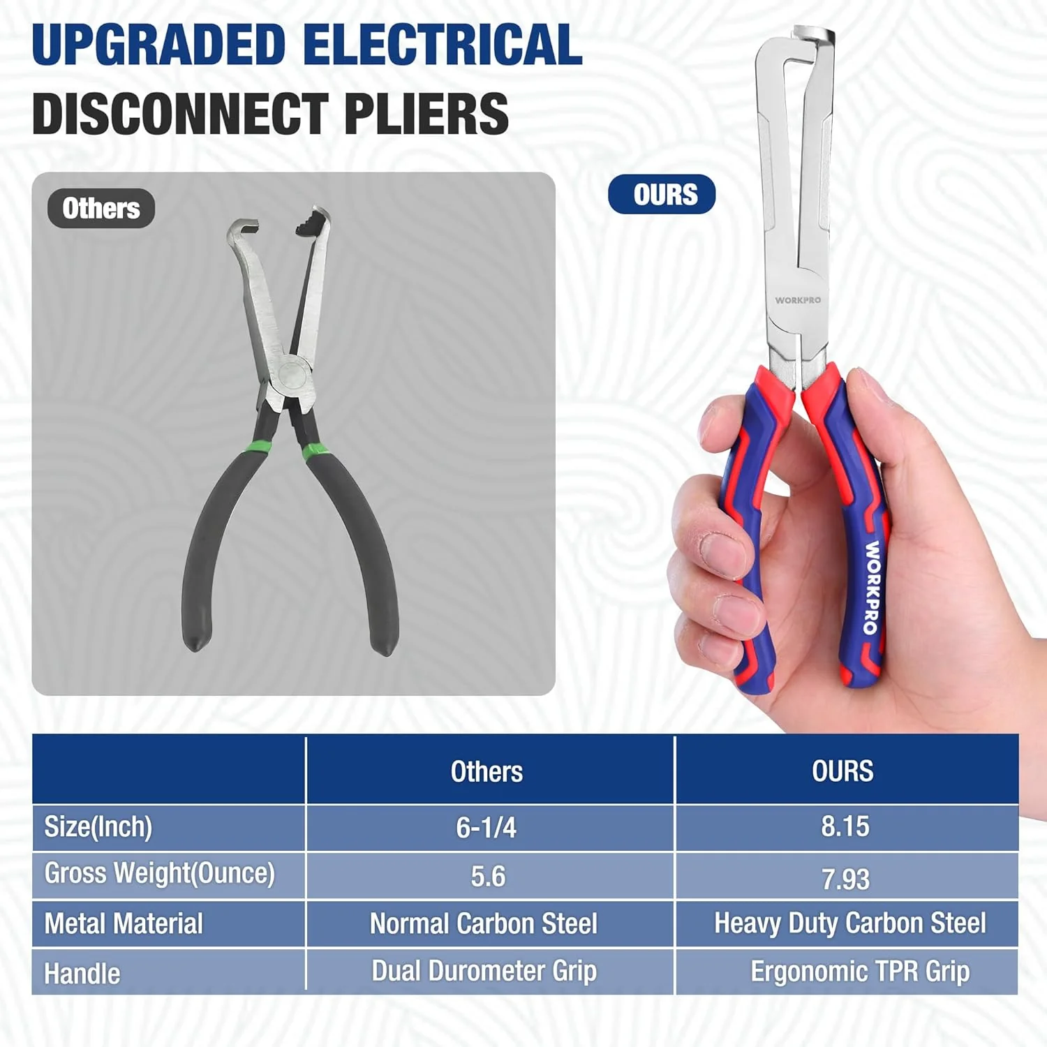 WORKPRO Electrical Disconnect Pliers, 8 Inch Automotive Electrical Connector Pliers with Ergonomic Handle, Fixion Tools Pliers, Automotive Plug Removal Tool for Car Fuel Pump, Spark Plug - Image 4