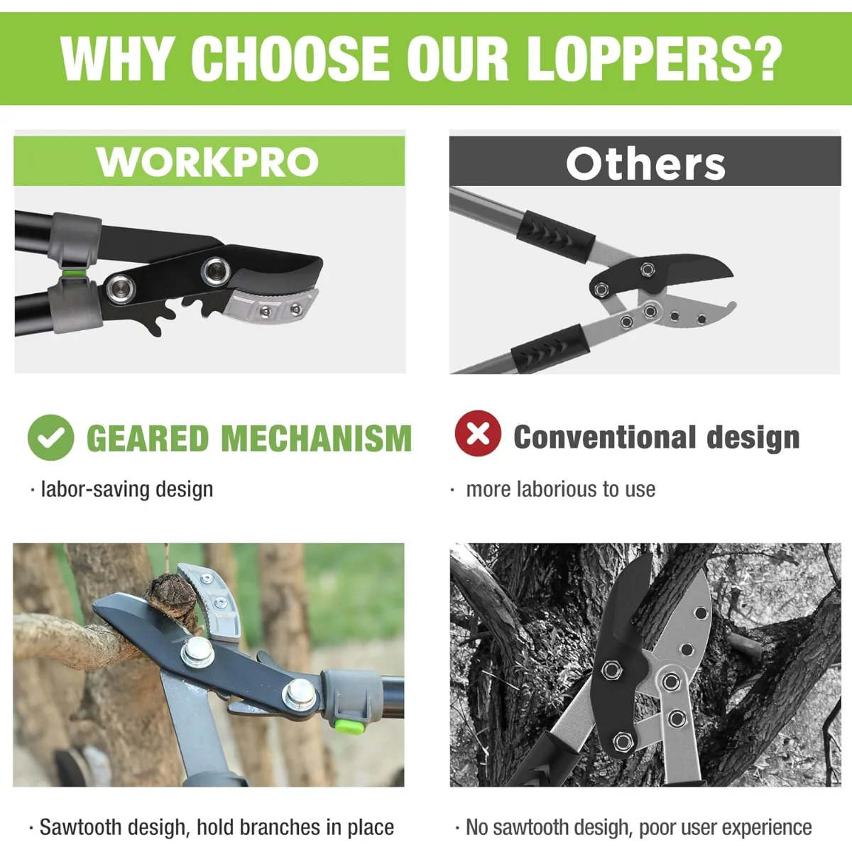 WORKPRO Extendable Anvil Lopper , 25-37" Branch Cutter, Heavy Duty Garden Tree Trimmer - Image 3