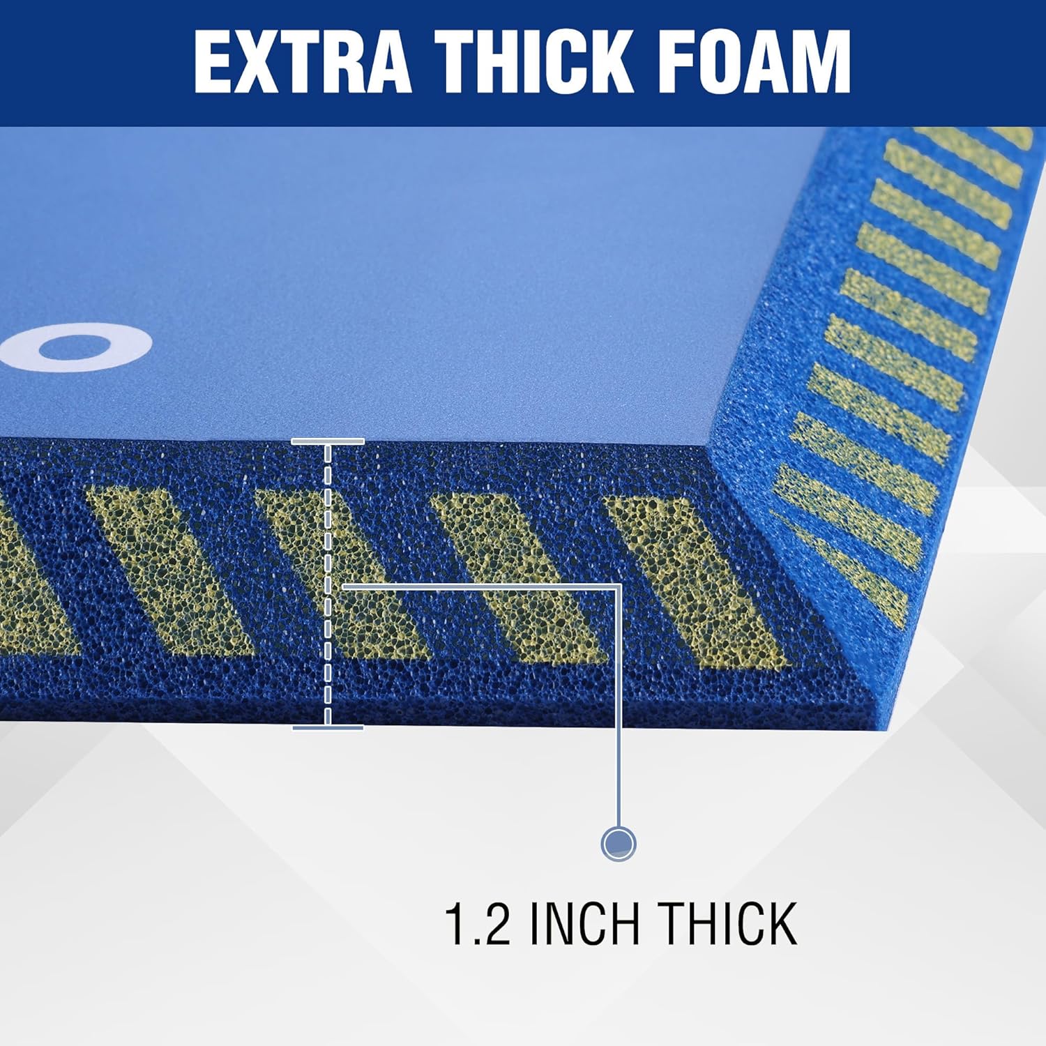 WORKPRO Extra Thick Kneeling Pad, Blue, 28 x 16 x 1.2in | Soft NBR Foam Knee Cushioning, Extra Large Foam Kneeler Mat, For Auto-Repair, Gardening, Workout Supplies - Image 3