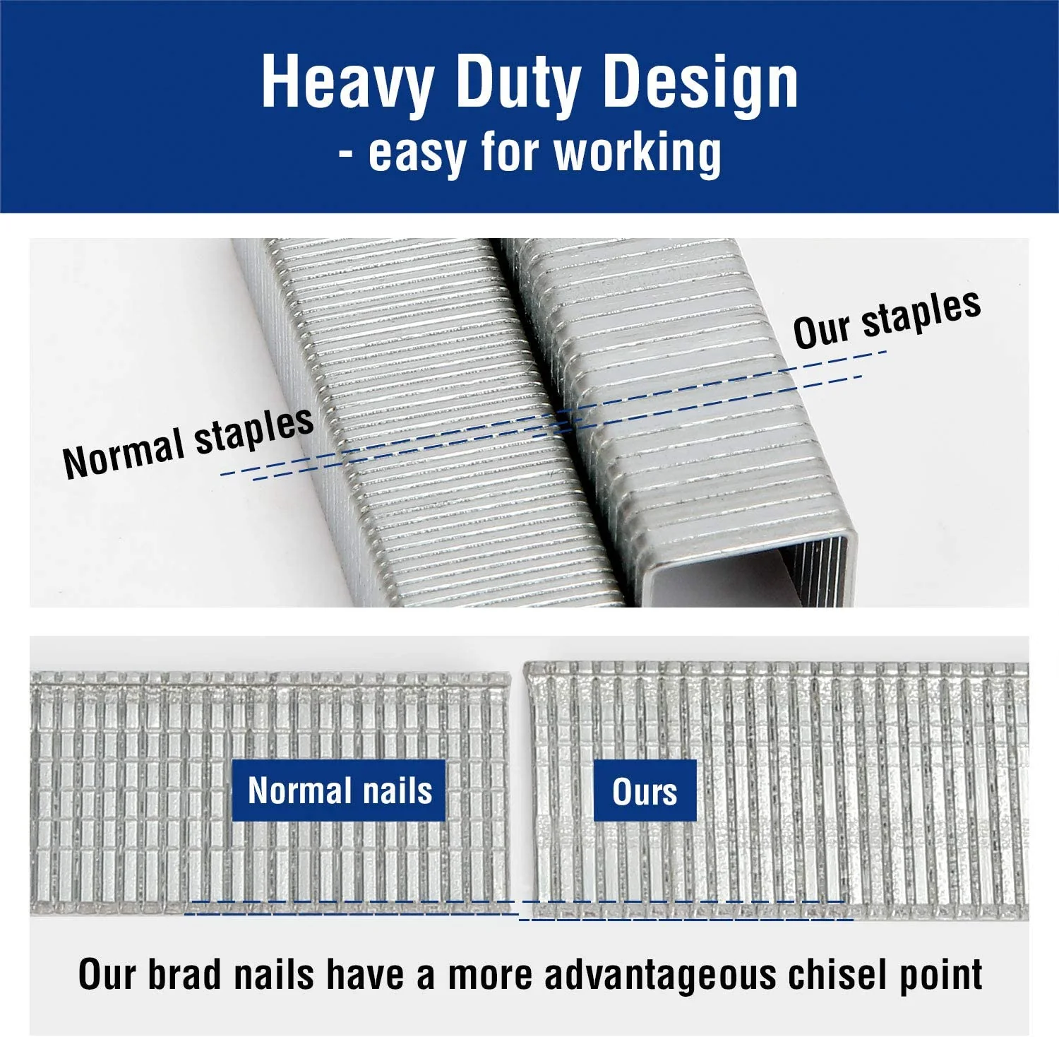 WORKPRO 7500-Count Heavy Duty T50 Staples and Brad Nails Combo Kit - Image 3