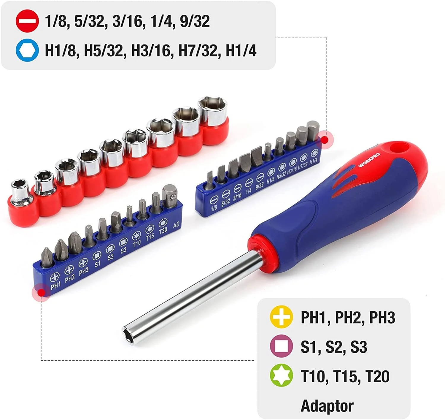 WORKPRO 100 Pcs Kitchen Drawer Household Hand Tool Set with Easy Carrying Pouch - Image 4