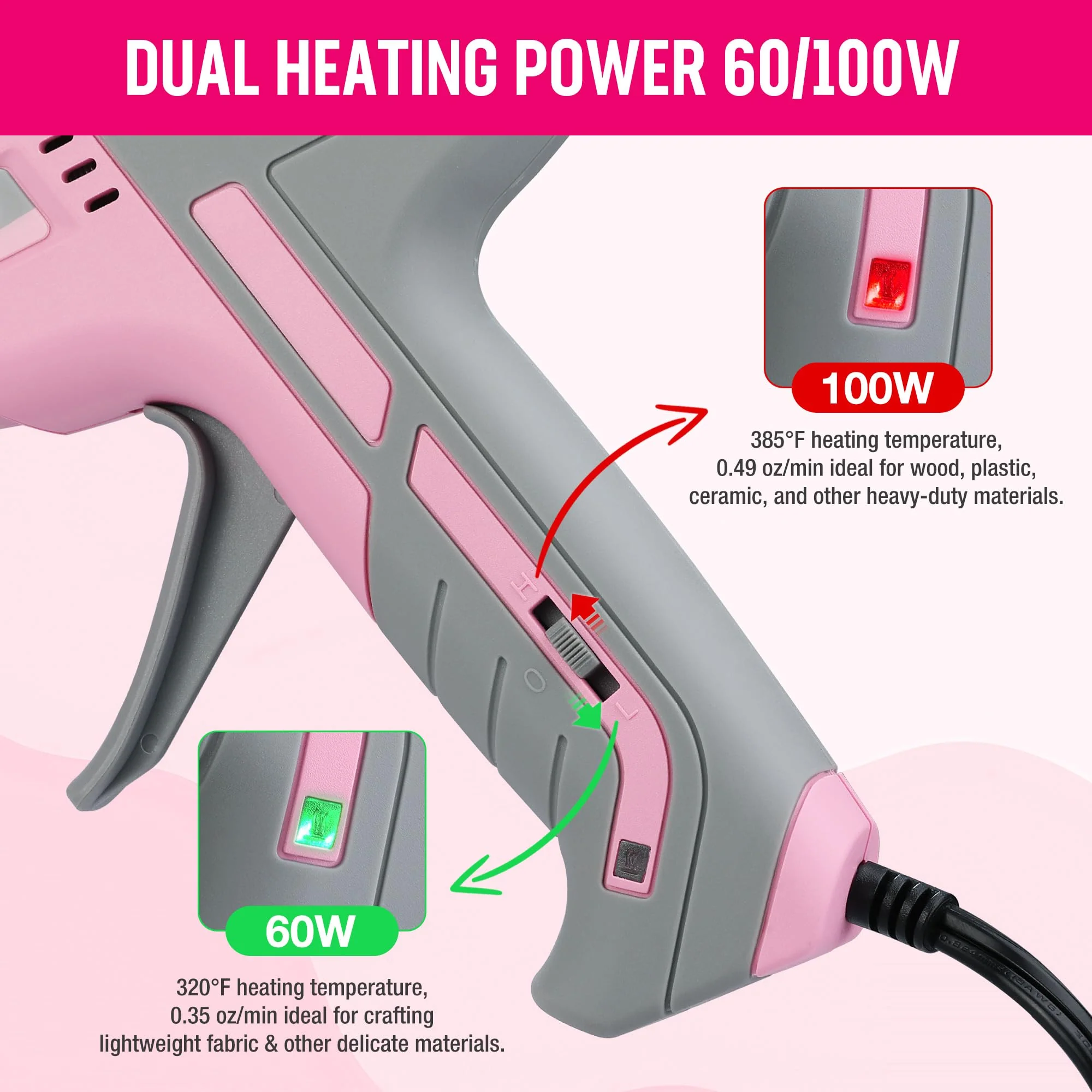 WORKPRO Hot Glue Gun Full Size with 10 PCS Glue Sticks - Pink Ribbon - Image 3