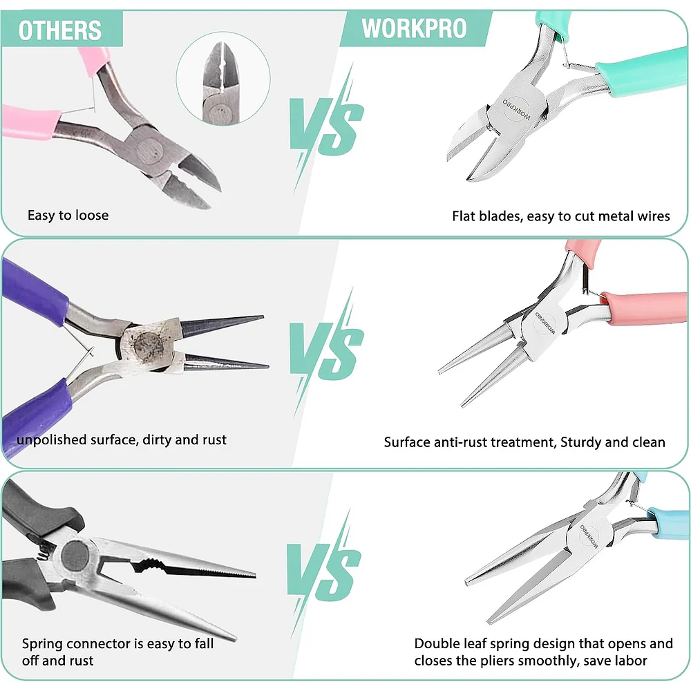 WORKPRO Jewelry Pliers Set, 3 Pack Jewelry Making Tool Kit Includes Mini Needle Nose Plier/Chain Nose Plier, Round Nose Plier and Wire Cutter for Jewelry Repair, DIY Crafts, Jewelry Making Supplies - Image 5