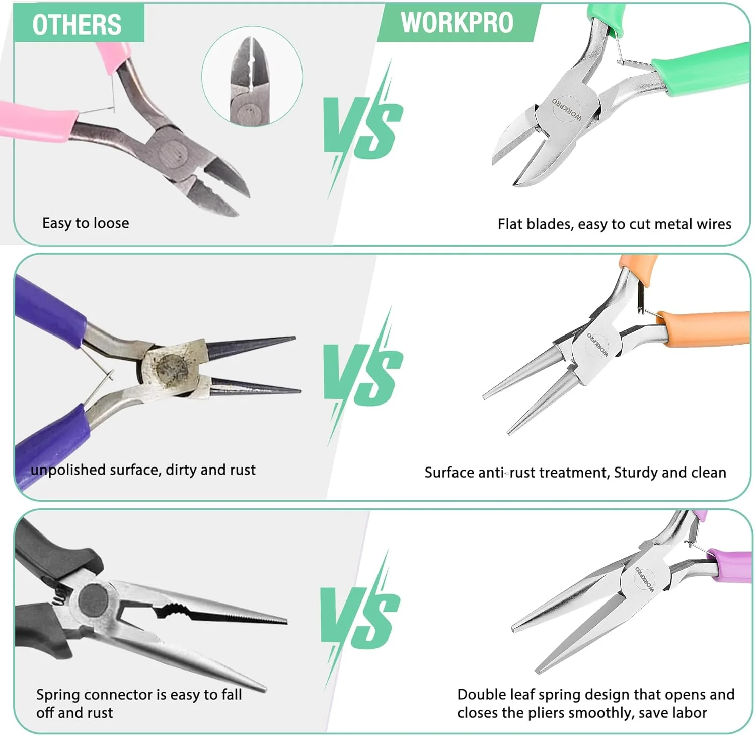 WORKPRO Jewelry Pliers Set, 3-Piece Mini Jewelry Tool Kit—Purple Needle Nose Plier/Chain Nose Plier, Orange Round Nose Pliers & Green Wire Cutter for Jewelry Making, Beading & Wire Wrapping - Image 5