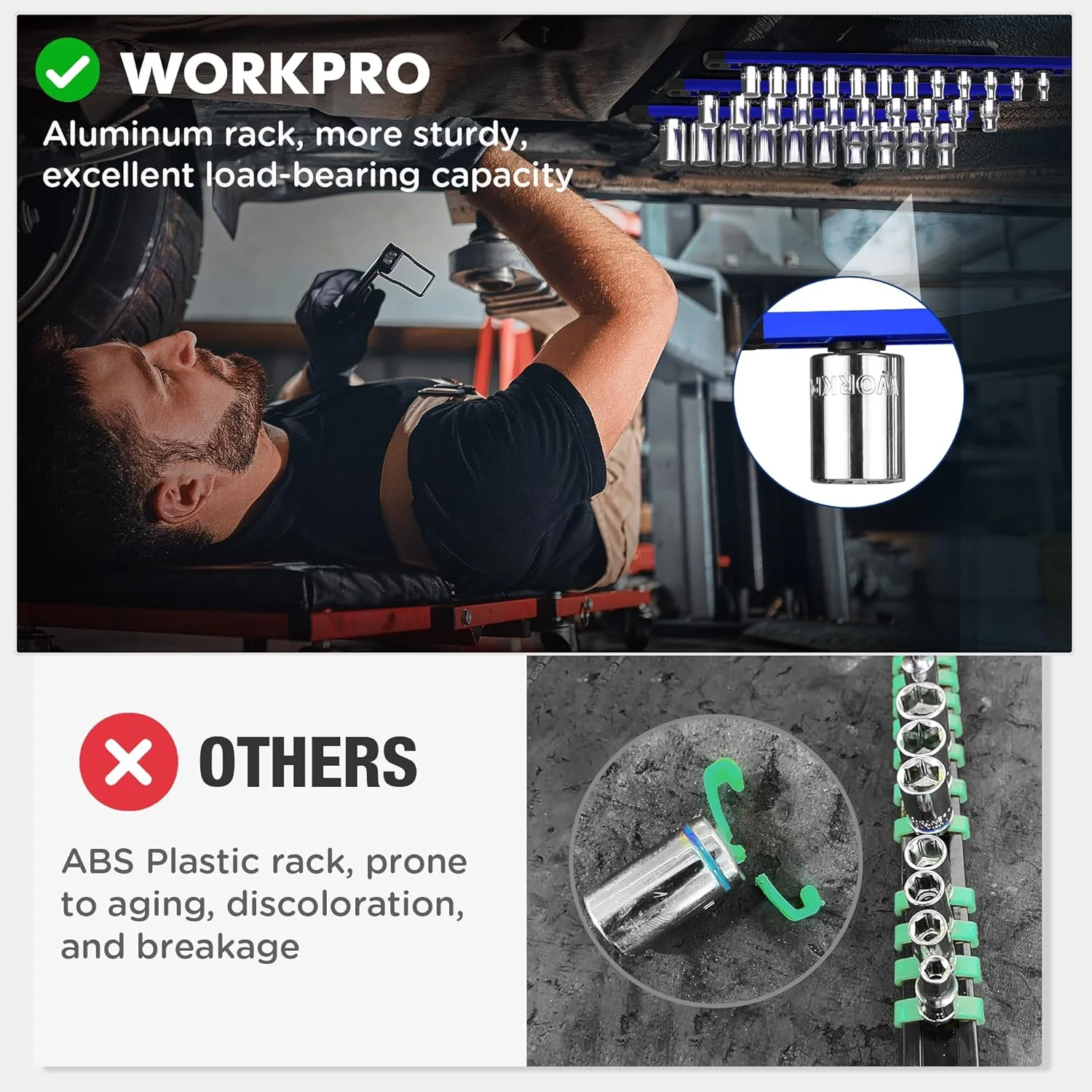 WORKPRO Magnetic Socket Organizer - 6-Piece Aluminum Alloy Socket Rail, Heavy Duty Socket Holder - Set: 1/4-Inch x 12 Clips, 3/8-Inch x 10 Clips, 1/2-Inch x 10 Clips - Image 3