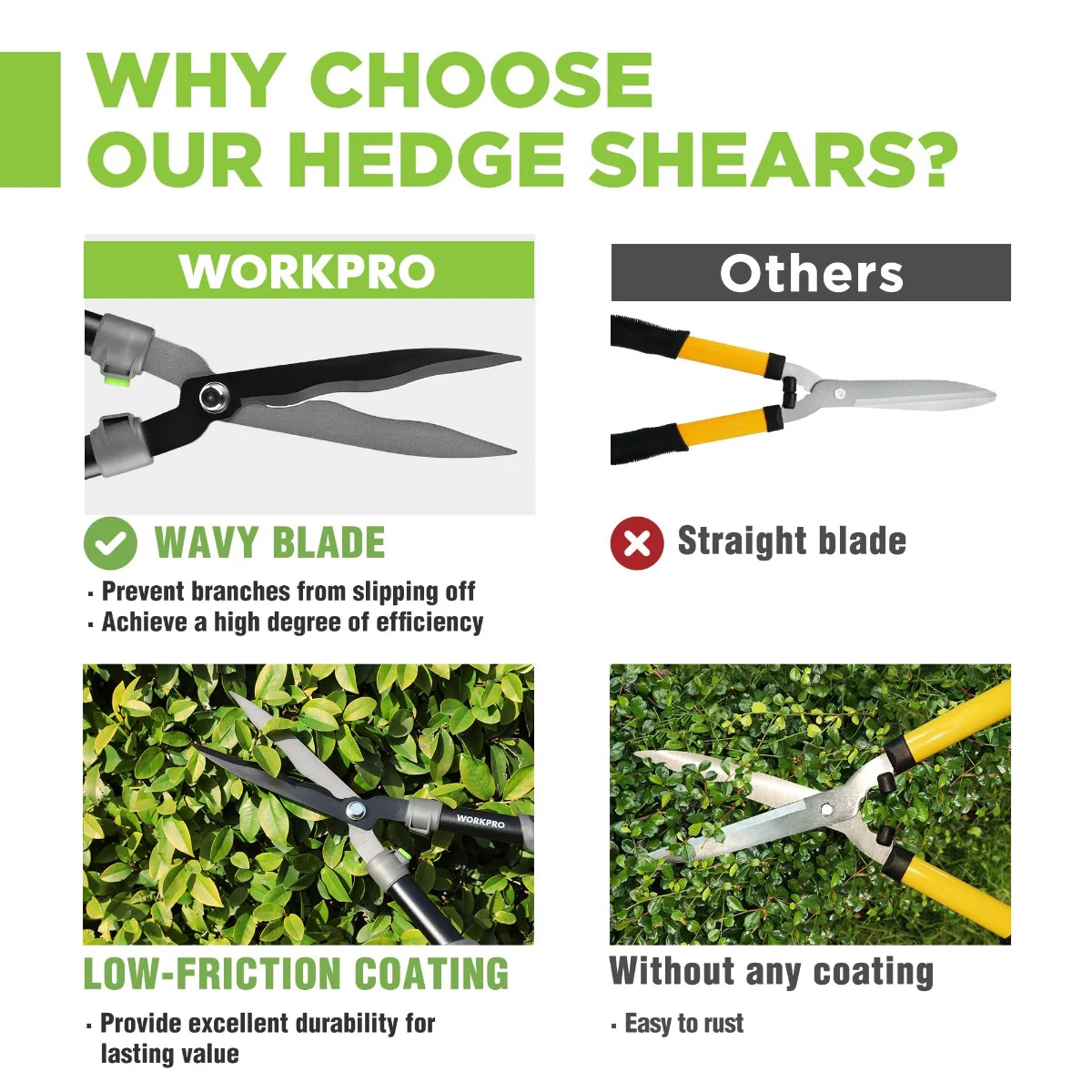 WORKPRO Manual Hedge Trimmers with Steel Wavy Blade - Image 4