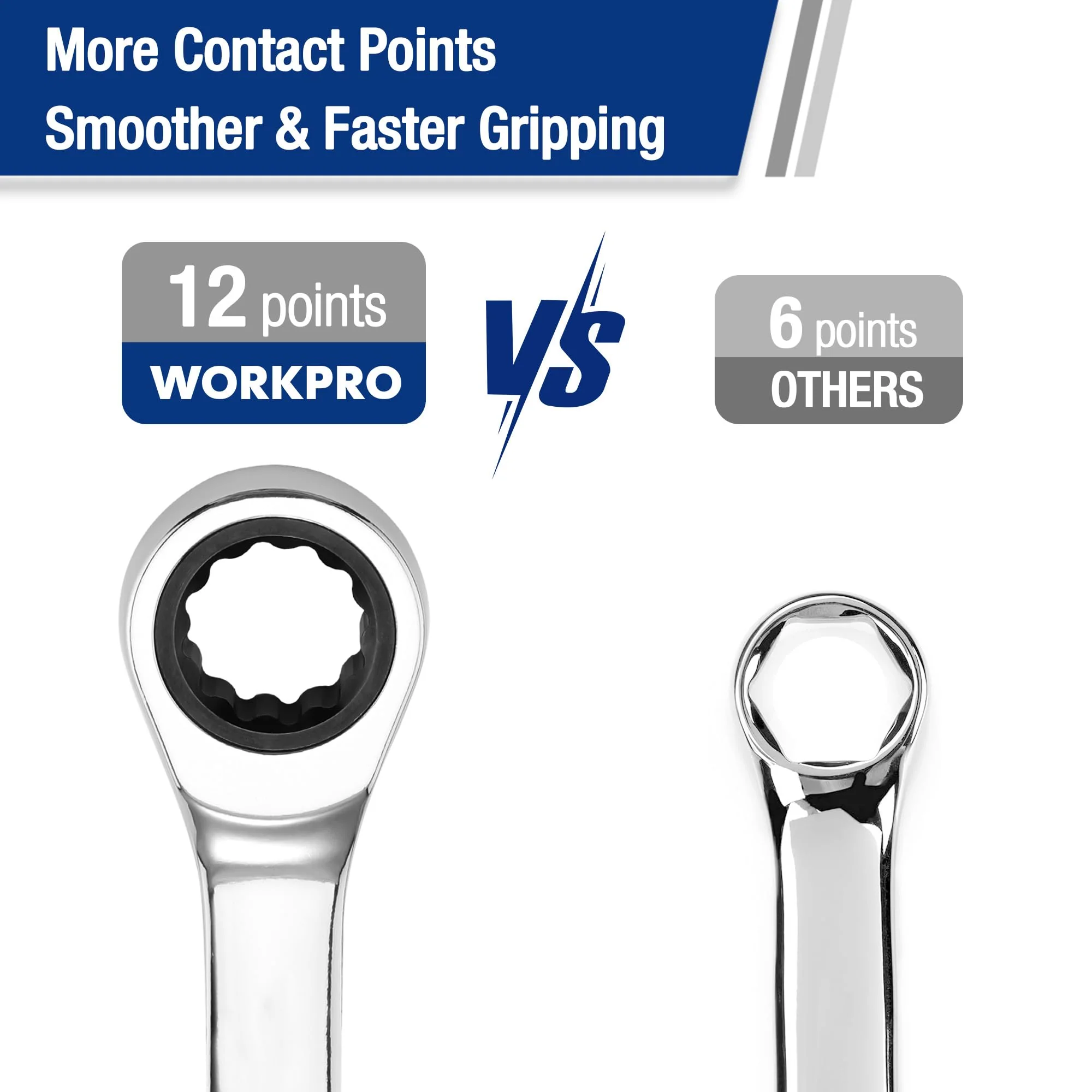 WORKPRO Multi-Size Ratcheting Wrench SAE, CR-V - Image 44