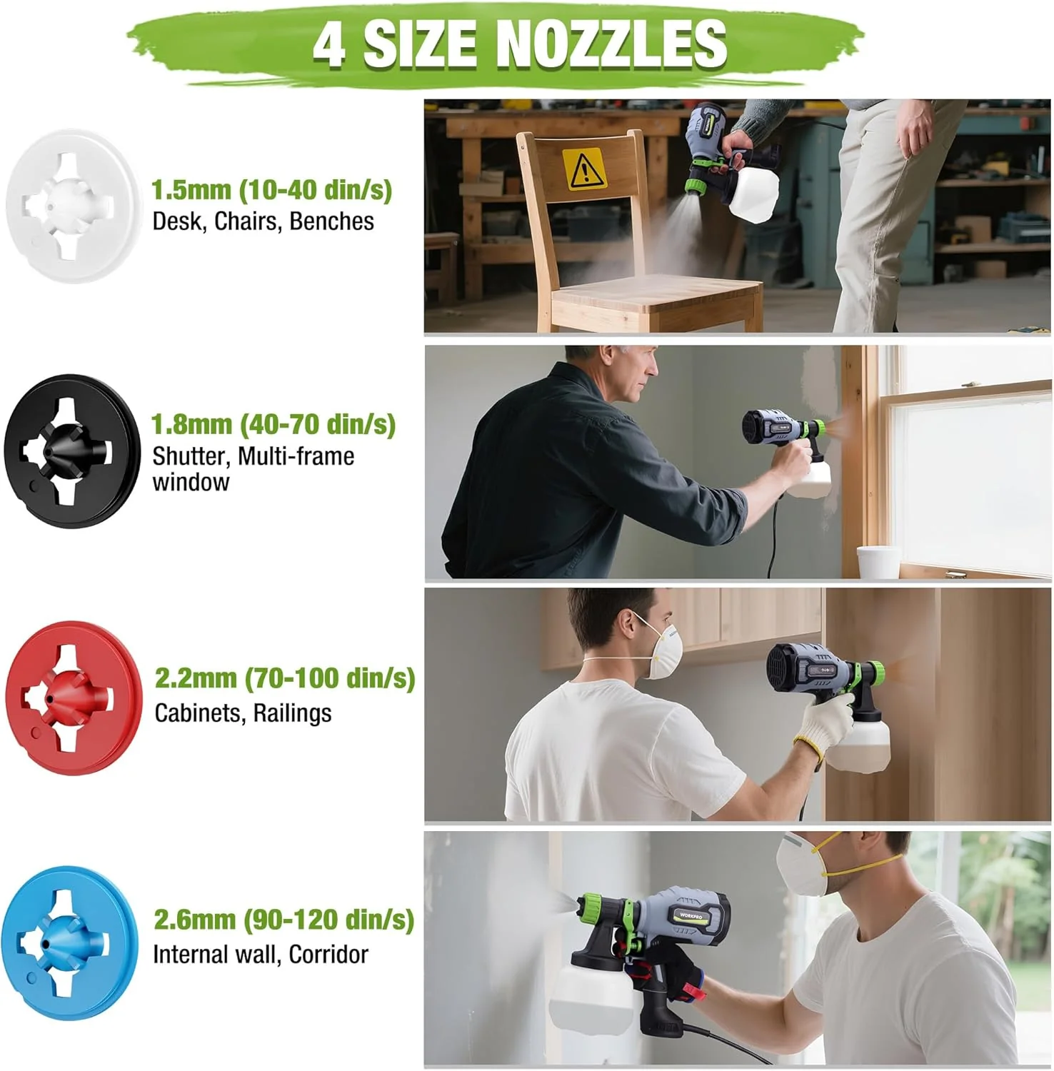 WORKPRO Paint Sprayer, 600W HVLP Spray Paint Gun with 4 Nozzles, 3 Spray Patterns & Adjustable Flow, 44 fl.oz (1300ml) Container, Paint Gun for Furniture, Cabinets, Fence, Walls, Doors, DIY Projects - Image 5