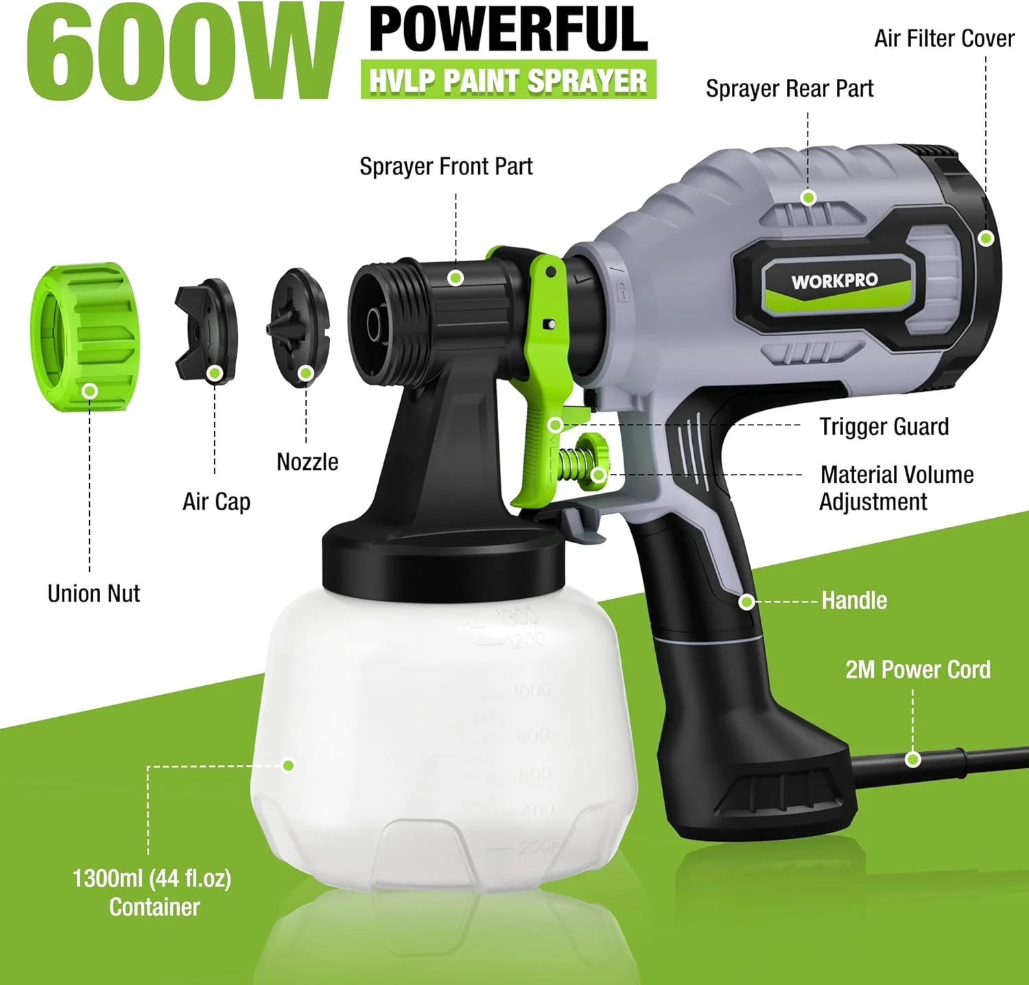 WORKPRO Paint Sprayer, 600W HVLP Spray Paint Gun with 4 Nozzles, 3 Spray Patterns & Adjustable Flow, 44 fl.oz (1300ml) Container, Paint Gun for Furniture, Cabinets, Fence, Walls, Doors, DIY Projects - Image 8