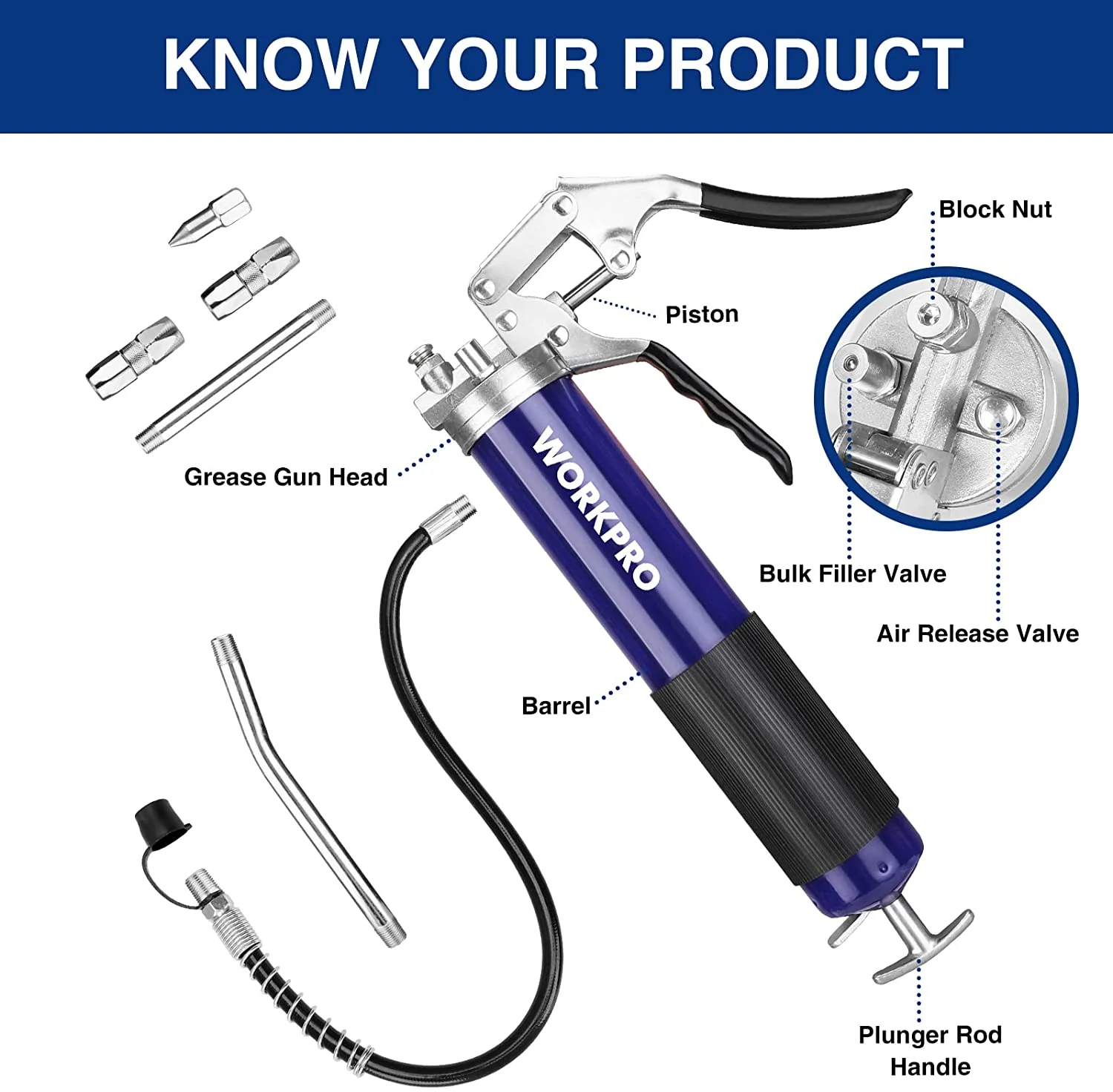 WORKPRO Pistol Grip Grease Gun Set, with 18inch Flexible Hose, 2 Fixed Tubes, 3 Nozzles Included, 14oz Load, 4000 PSI - Image 2