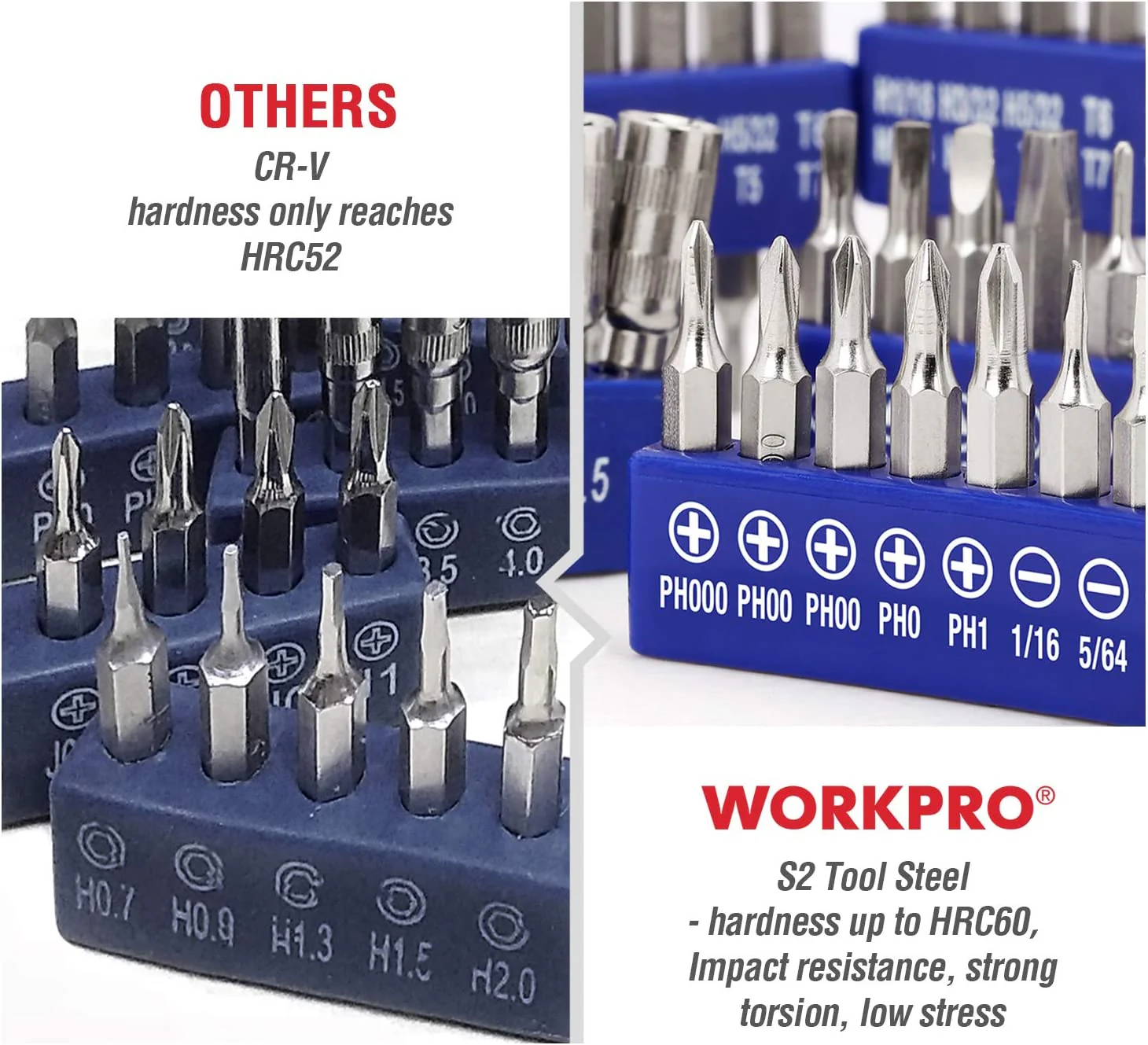 WORKPRO Precision Screwdriver Kit 69 Pcs with Quick Load Screwdriver Bits Holder Handle - Image 3