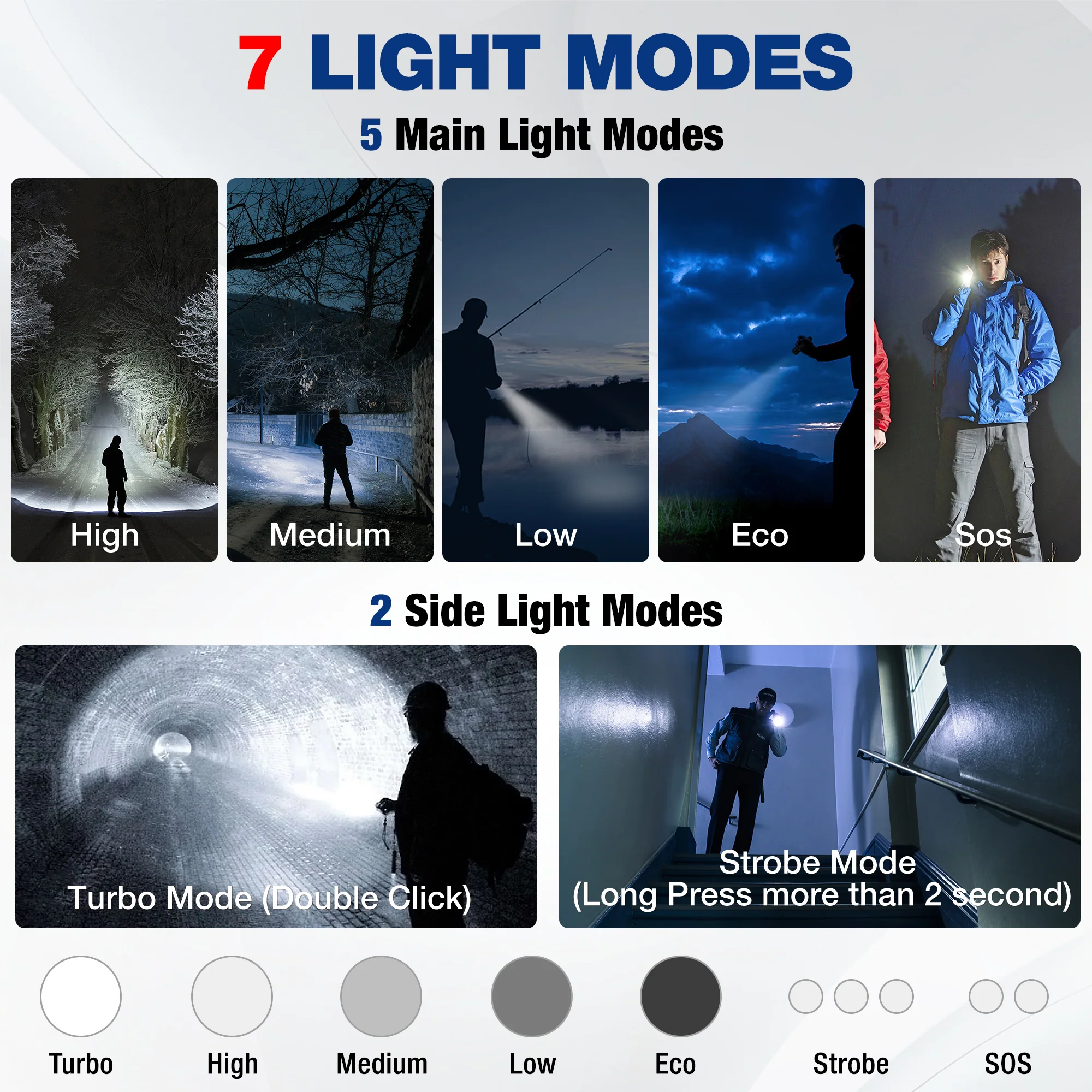 WORKPRO Rechargeable EDC Mini 1200LM Tactical Flashlight with Clip & Lanyard, 7 Light Modes, Zoomable Adjustable Focus, Includes Lithium Battery & Alkaline Battery - Image 5