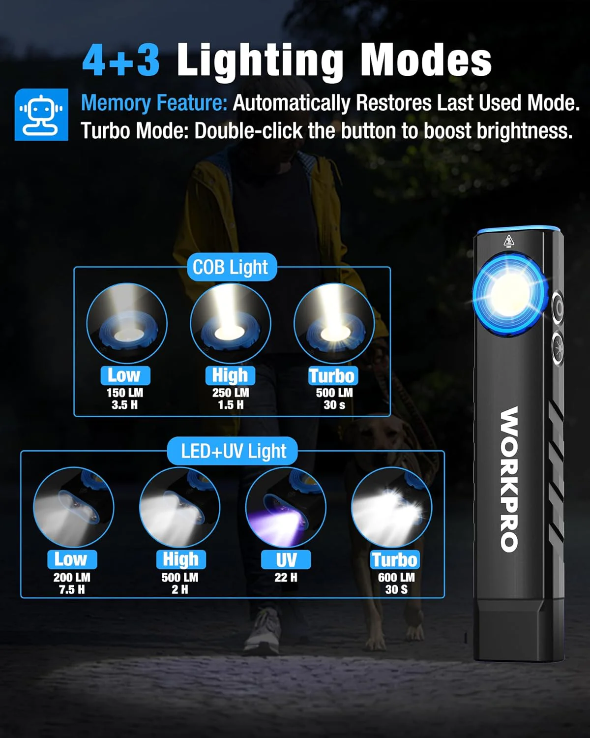 WORKPRO Rechargeable Flashlight, Magnetic EDC Flashlight Rechargeable, Flat Pocket Flashlight with UV Light, Slim LED Flashlight for Camping, Garage, Car Repair and Emergency-Black - Image 7