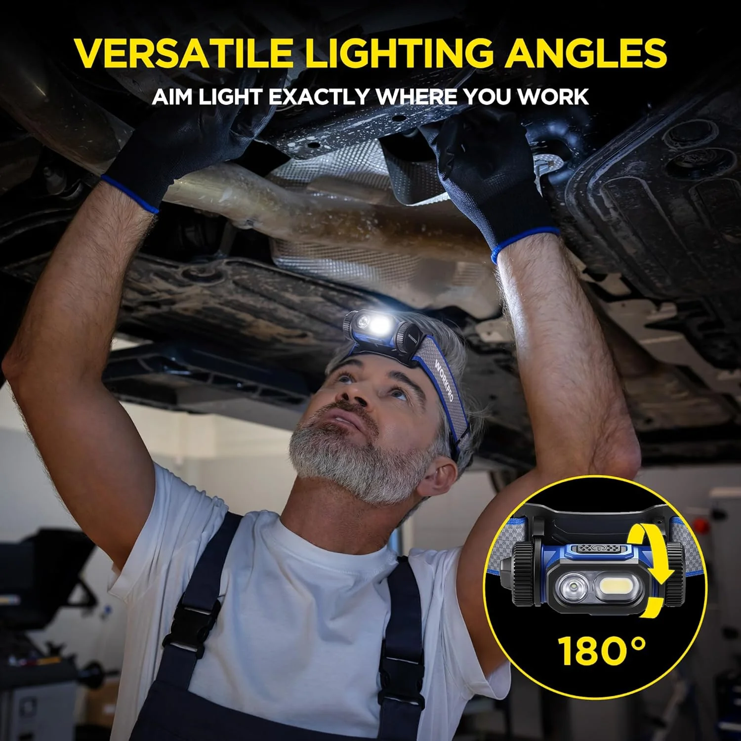 WORKPRO Rechargeable Work Headlamp, 700LM LED Head Lamp with Motion Sensor, 180° Adjustable Angle & Long Runtime, Memory Function for Mechanic, Repair, Construction and Jobsite - Image 5