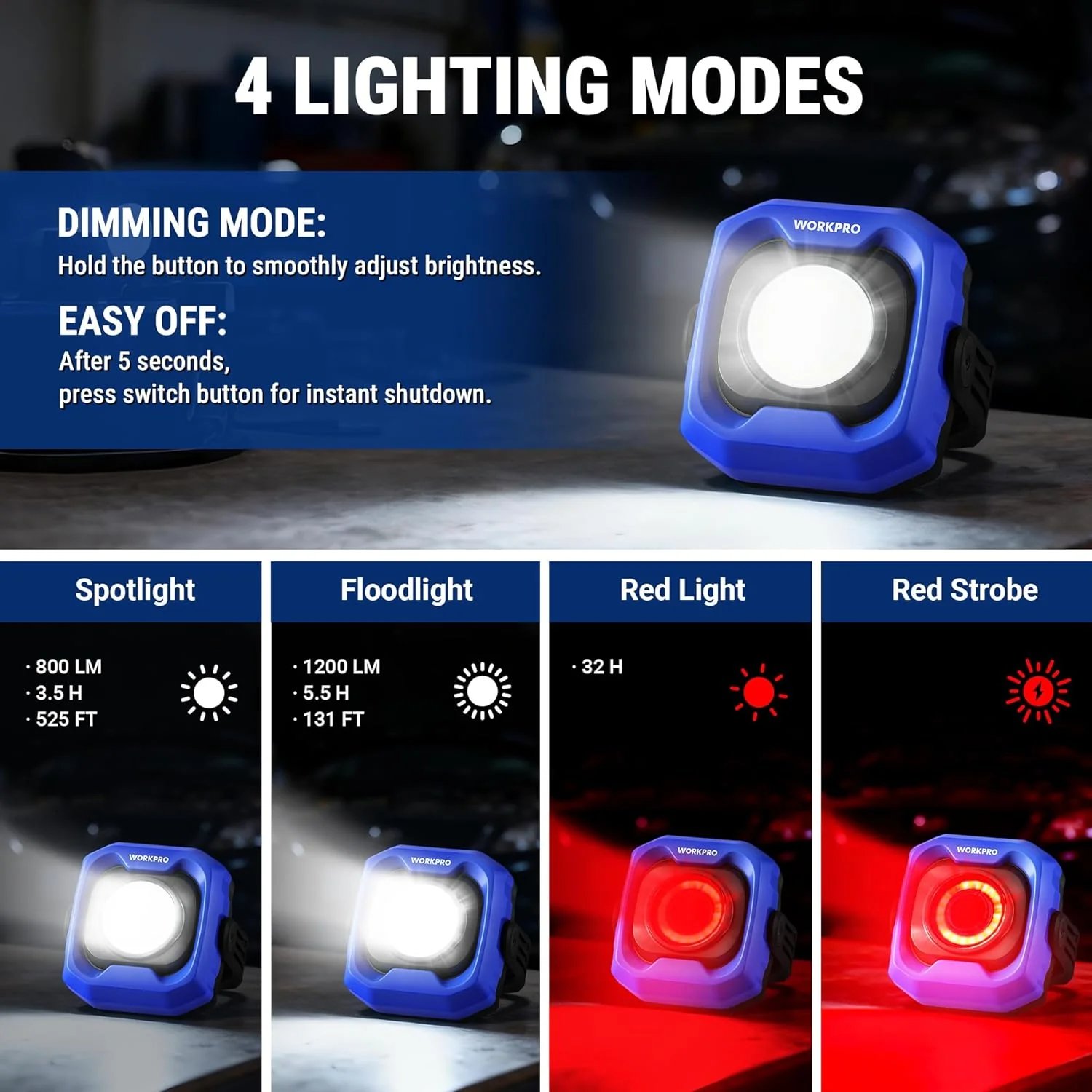 WORKPRO Rechargeable Work Light, 1200LM Magnetic Light with 4000mAh Battery, Portable LED with 4 Modes, IPX4 Water-Resistant, Led Work Light for Car, Camping, Emergency, Christmas Gifts - Image 7