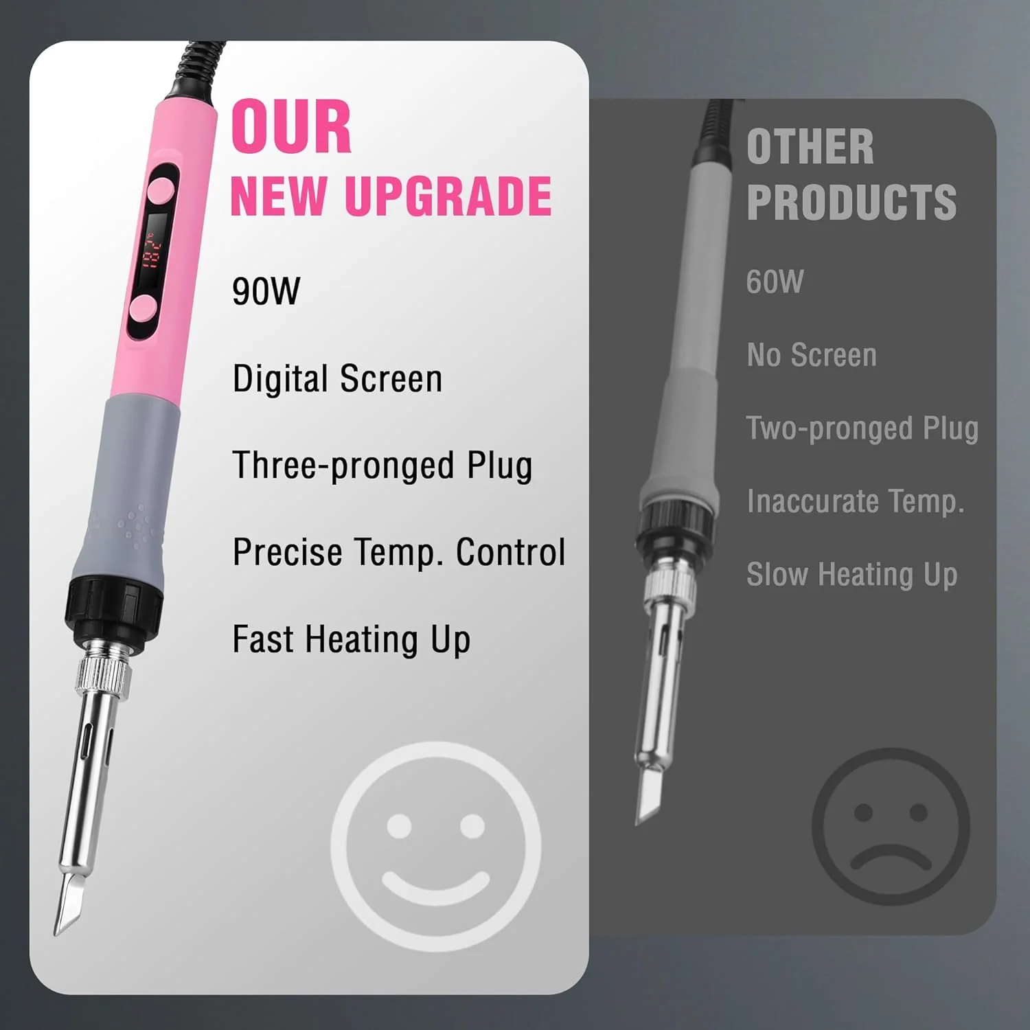 WORKPRO Soldering Iron Kit, 90W Soldering Gun with Digital Display, Iron Tips, 11-in-1 Adjustable Temperature Welding Kit for Electronic Repair, DIY Enthusiasts(110V US Plug,Pink) - Image 7