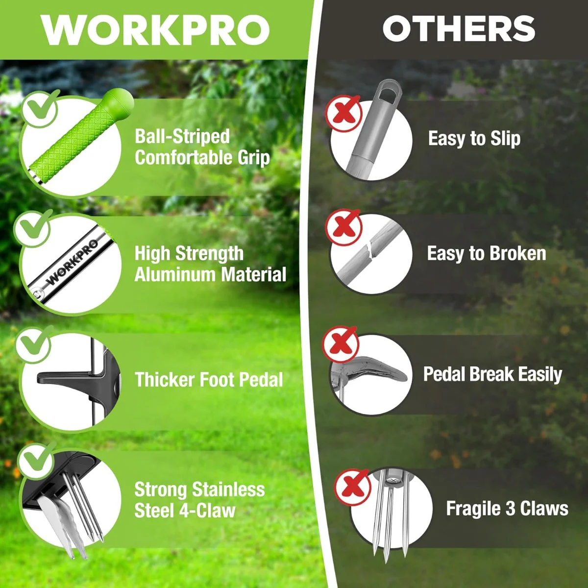WORKPRO Heavy Duty Root Remover Tool, Stand Up Garden Weed Puller Tool with Ergonomic 39" Long Handle, 4 Claws Steel Head & Foldable Foot Pedal - Image 3