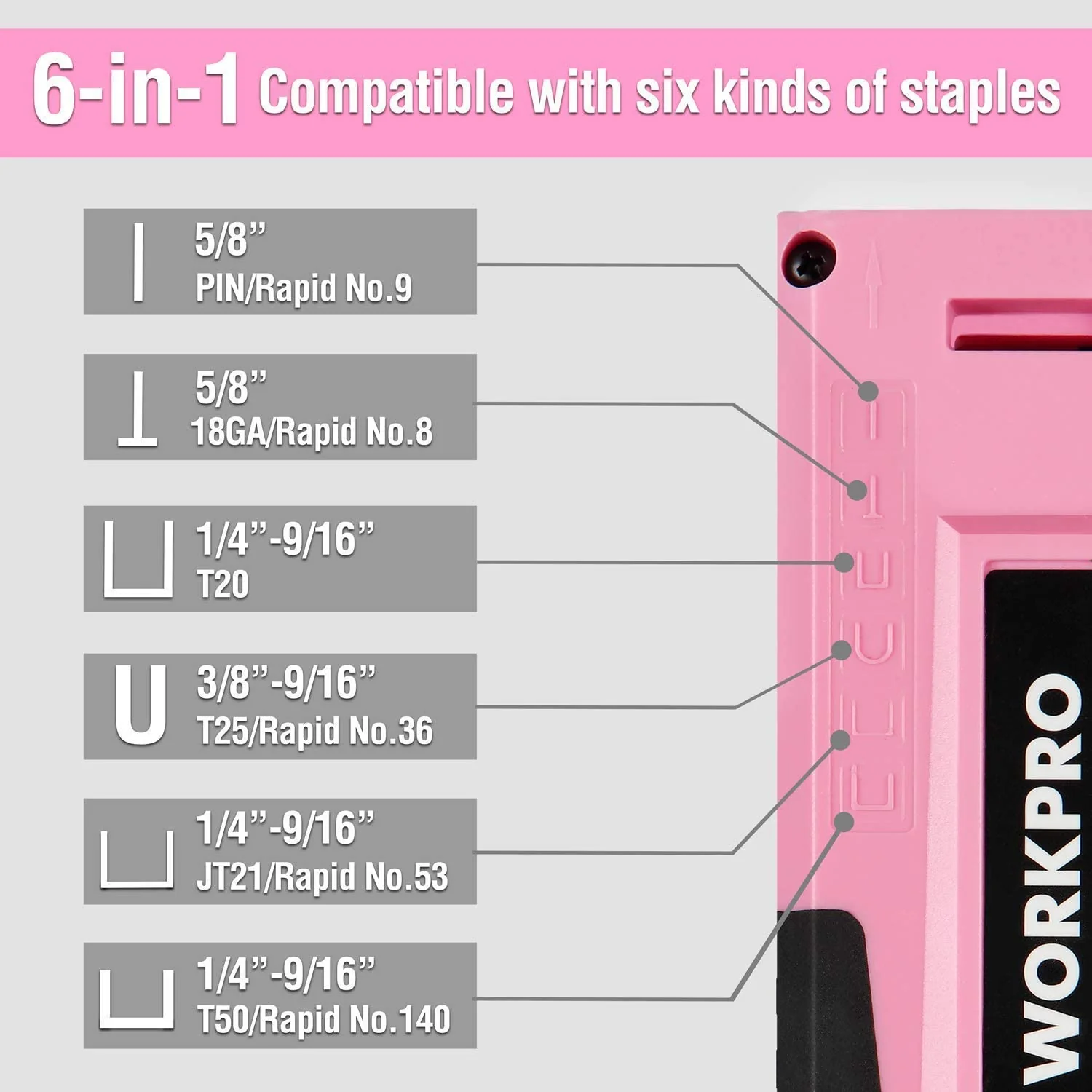 WORKPRO 6-in-1 Manual Brad Nailer Upholstery Stapler Nail Gun - Pink Ribbon - Image 3