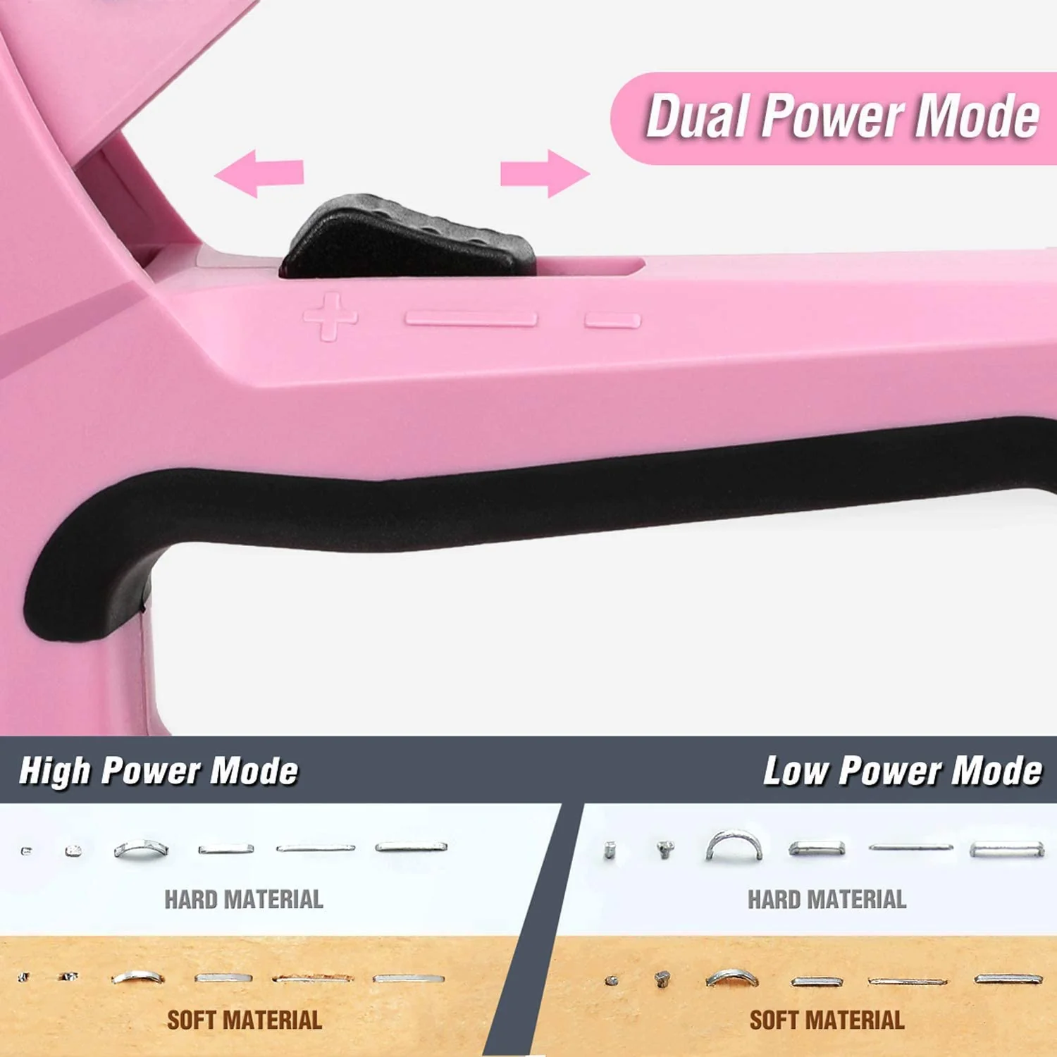 WORKPRO 6-in-1 Manual Brad Nailer Upholstery Stapler Nail Gun - Pink Ribbon - Image 4