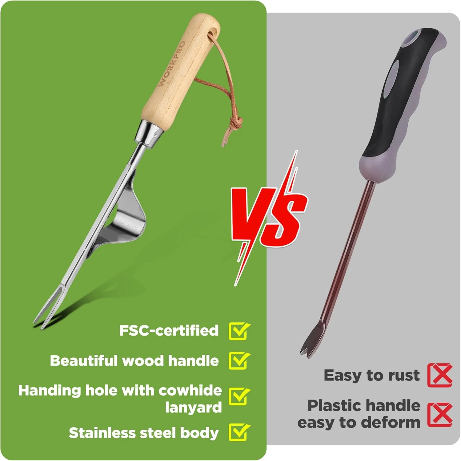 WORKPRO Weed Puller Tool, Metal Leverage Base and V-Shaped Forks for Easy Weed Removal & Deeper Root Digging, Heavy Duty Stainless Steel with Soft Handle, Manual Hand Weeder for Gardening - Image 4