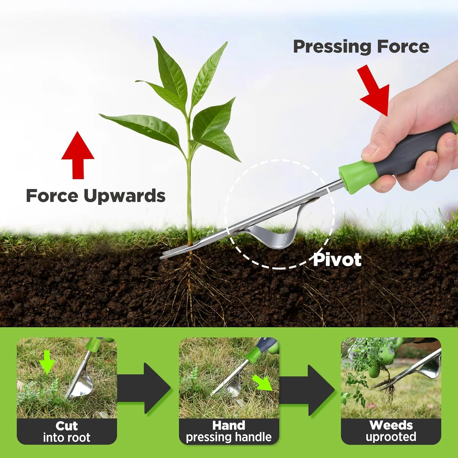 WORKPRO Weed Puller Tool, Metal Leverage Base and V-Shaped Forks for Easy Weed Removal & Deeper Root Digging, Heavy Duty Stainless Steel with Soft Handle, Manual Hand Weeder for Gardening - Image 4