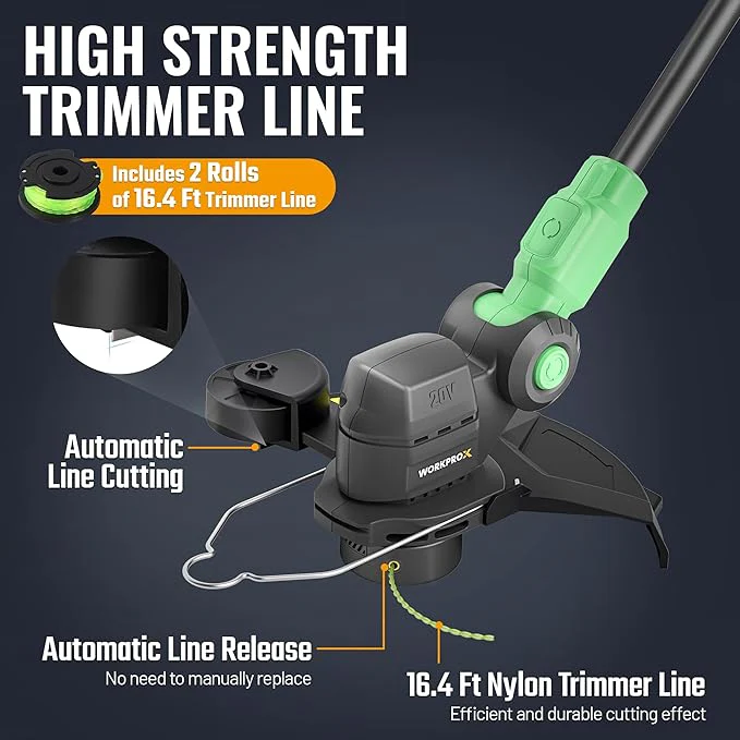 WORKPROX 2 in 1 Lawn Edger & Weed Trimmer with 2Pcs Grass Trimmer Spool Line - 20V - Image 3