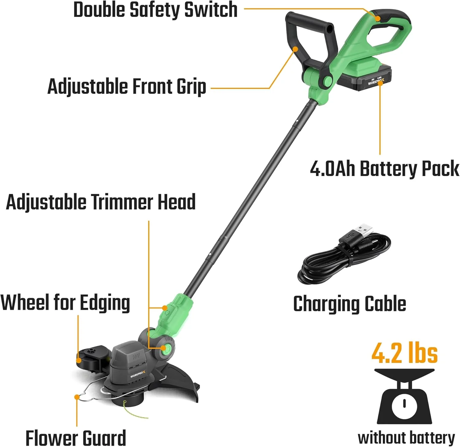 WORKPROX 2 in 1 Lawn Edger & Weed Trimmer with 2Pcs Grass Trimmer Spool Line - 20V - Image 4