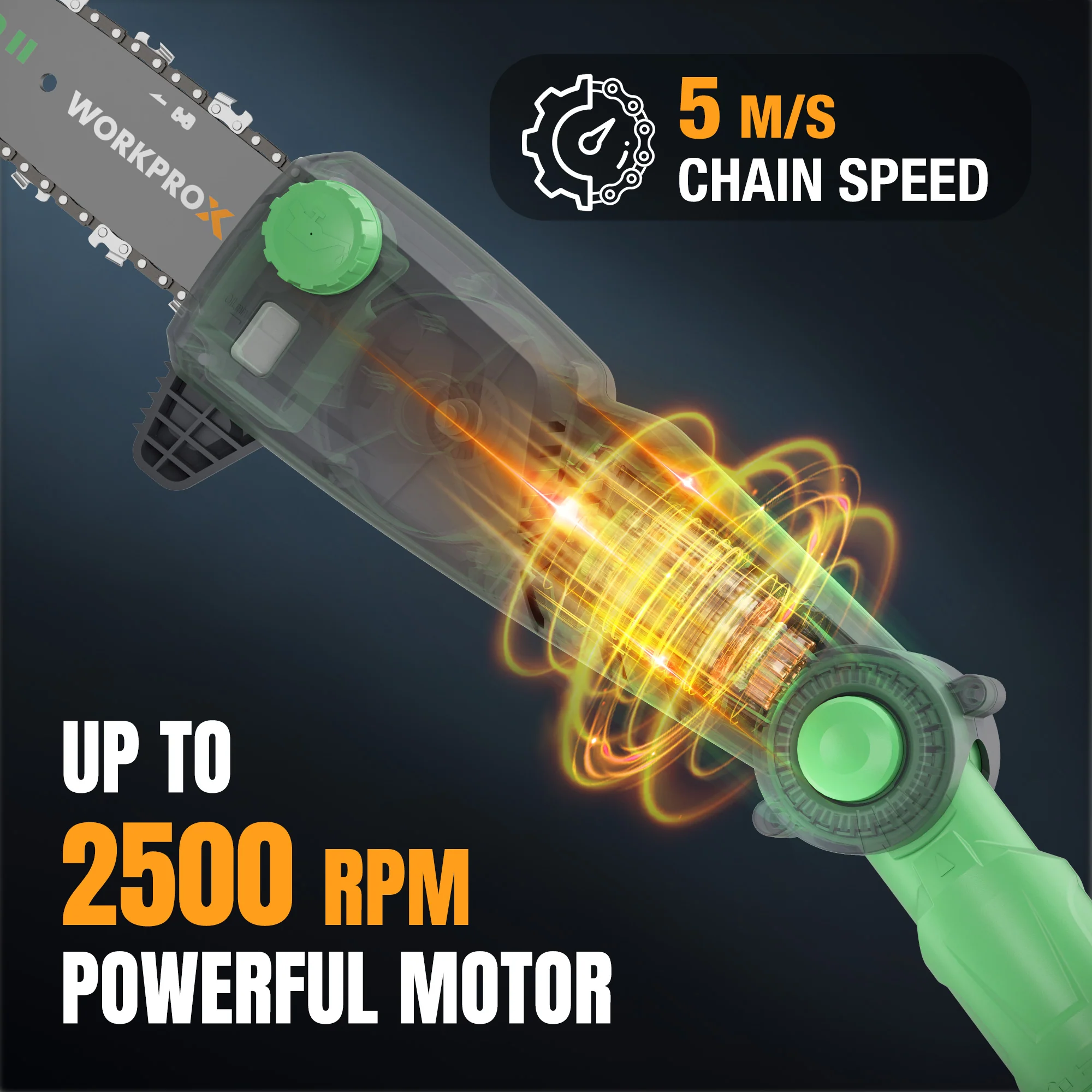 WORKPROX 20V Cordless Pole Saw, 15 FT Max Reach Pole Saw for Tree Trimming - Image 3