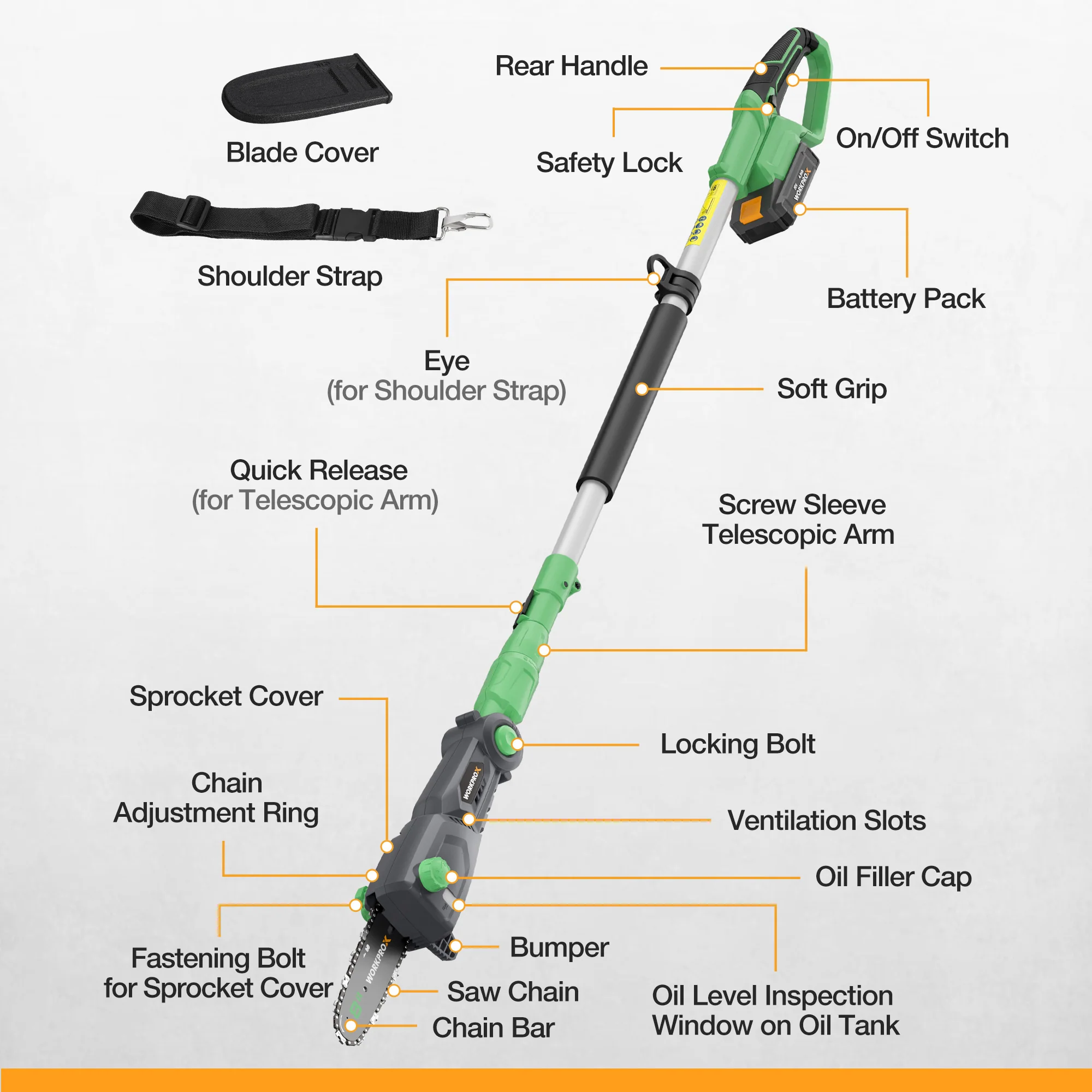 WORKPROX 20V Cordless Pole Saw, 15 FT Max Reach Pole Saw for Tree Trimming - Image 4
