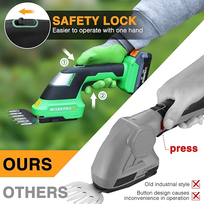 WORKPROX 20V Electric 2-in-1 Cordless Grass Shear & Shrubbery Trimmer - Image 3