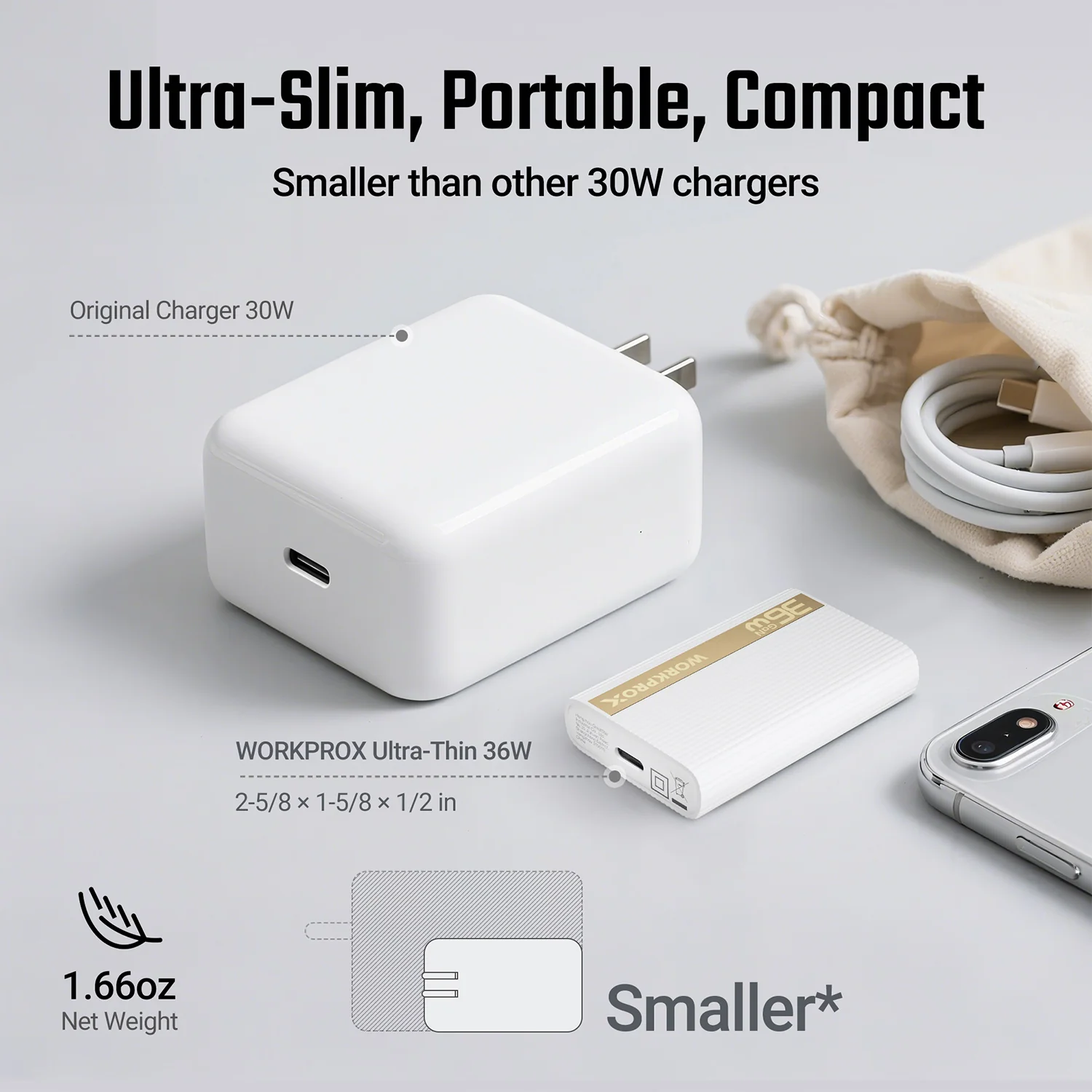 WORKPROX 36W GaN Ultra-Slim Flat Wall Charger with Foldable Plug & USB-C Cable (Fast Charging) - Image 3