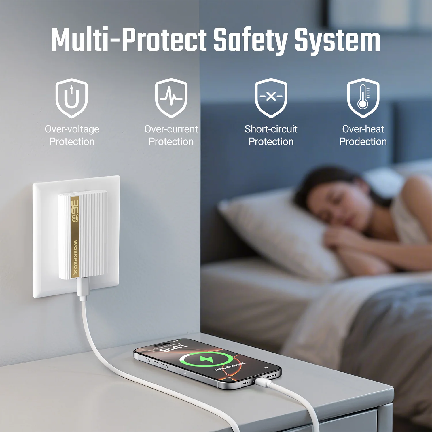 WORKPROX 36W GaN Ultra-Slim Flat Wall Charger with Foldable Plug & USB-C Cable (Fast Charging) - Image 7