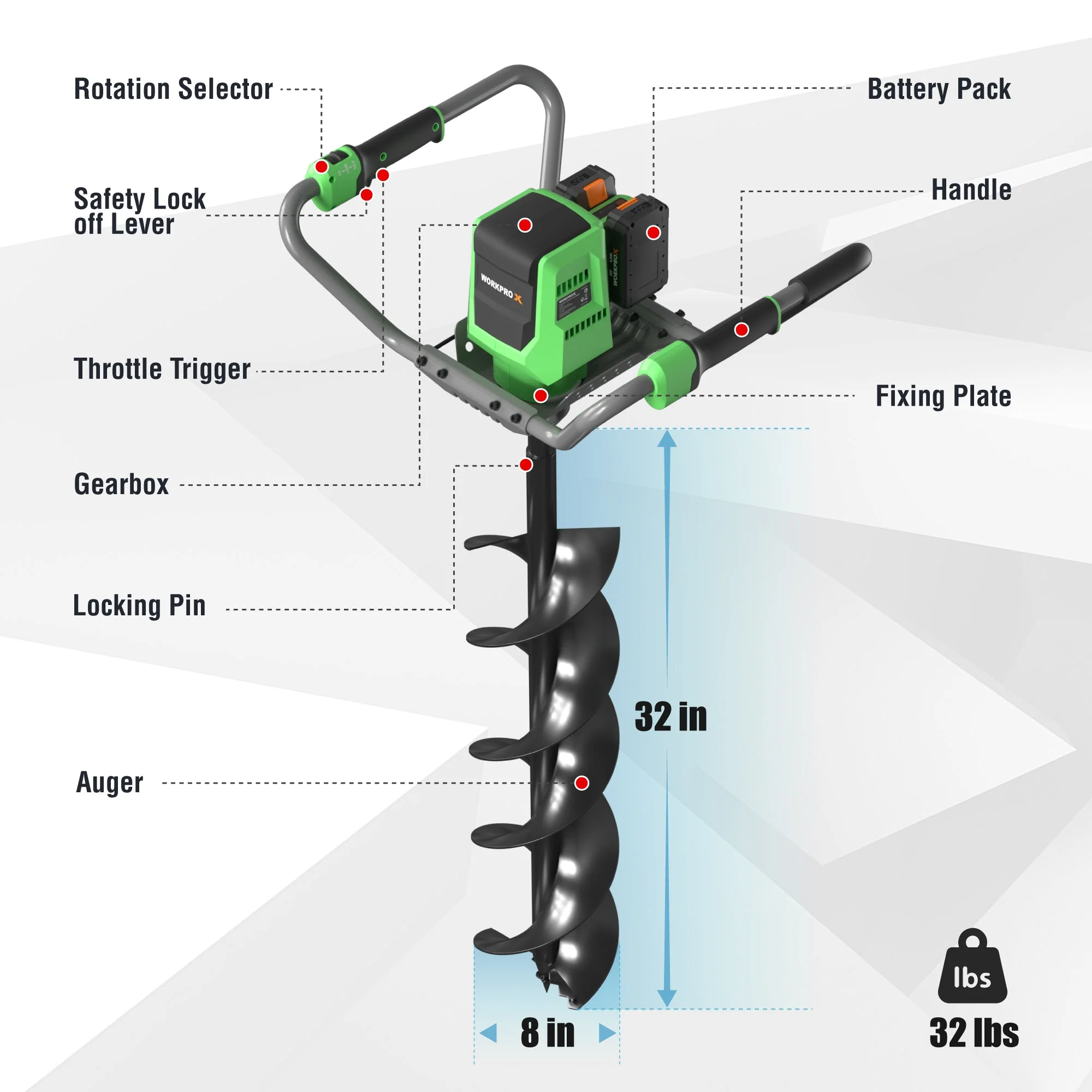 WORKPROX 40V Electric Cordless Earth Auger, 8" Post Hole Digger with 2-Speed & Reverse, Brushless Motor, 2 Batteries Included, for Fence Posts & Planting - Image 3