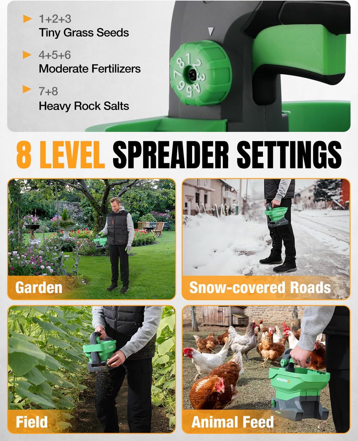 WORKPROX 7.2V Rechargeable Handheld Seed Fertilizer Spreader - Image 6