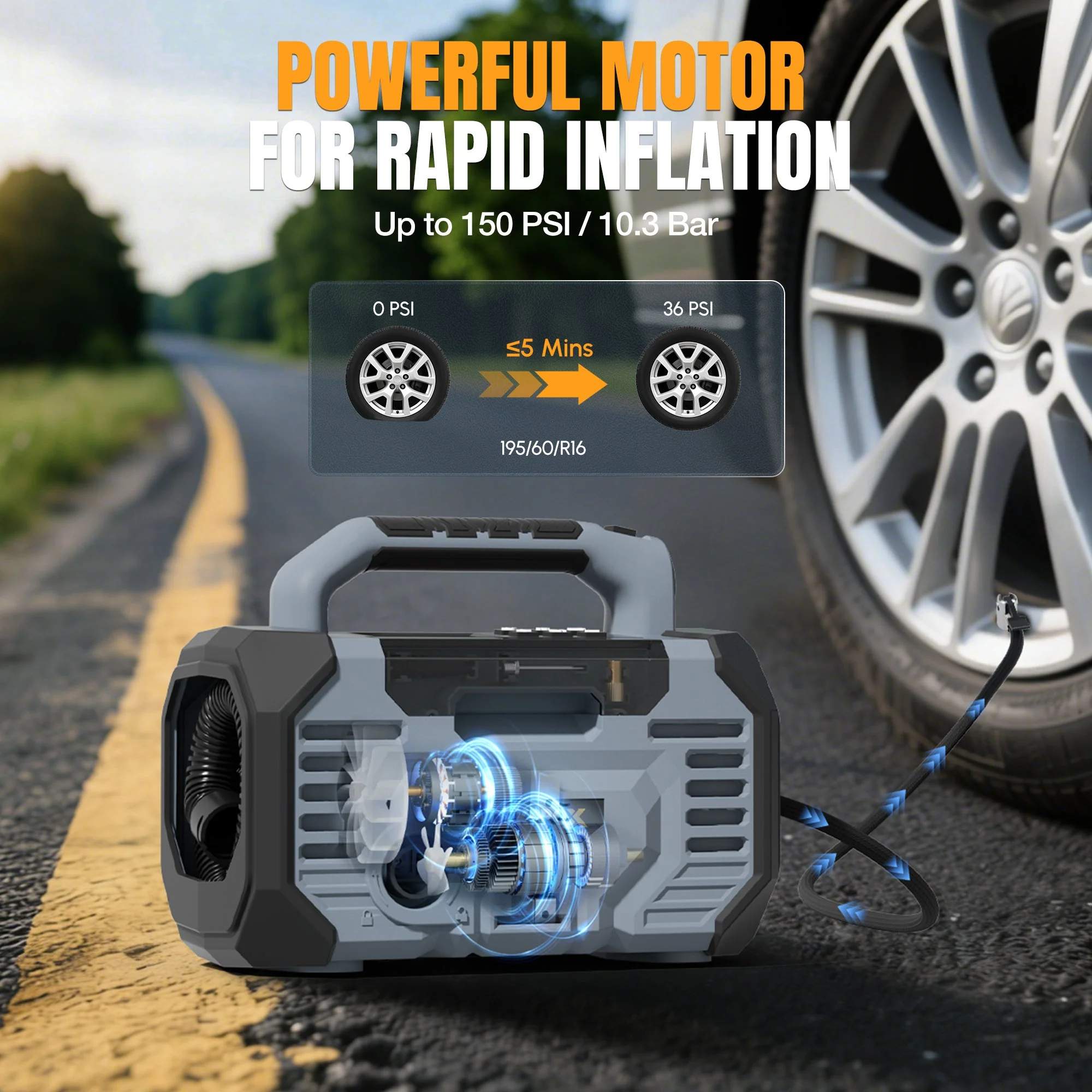 WORKPROX Tire Inflator Portable Air Compressor 150PSI – 12V DC & 20V Battery Car Air Pump, 2 Modes, Auto Shut-Off, Digital Gauge & LED Light, for Car, Bike, Ball & Air Mattress - Image 4